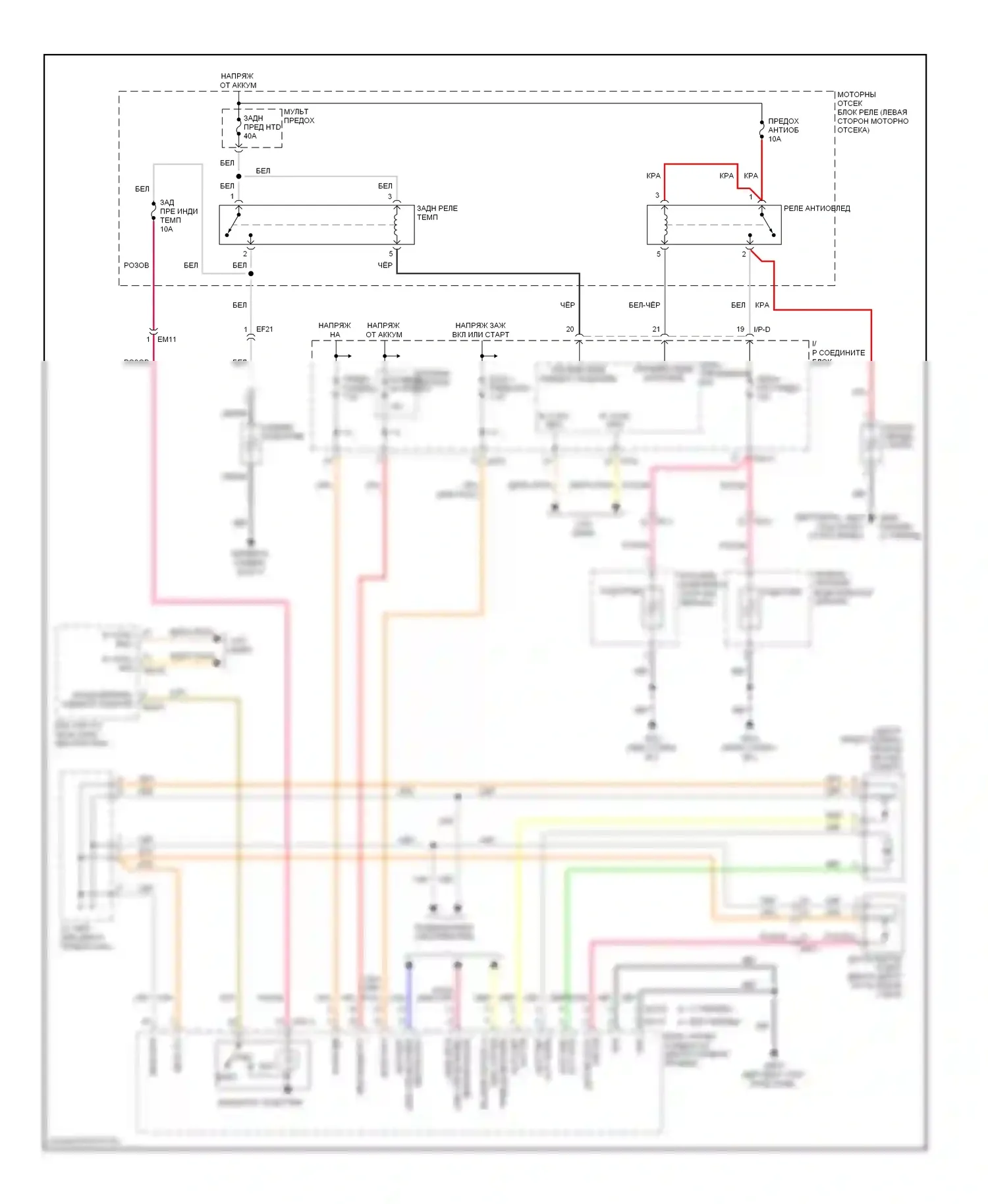 Optima Kia III (2010-2013): Размагничивает монтажную электросхему, с автоматическим подогревом 