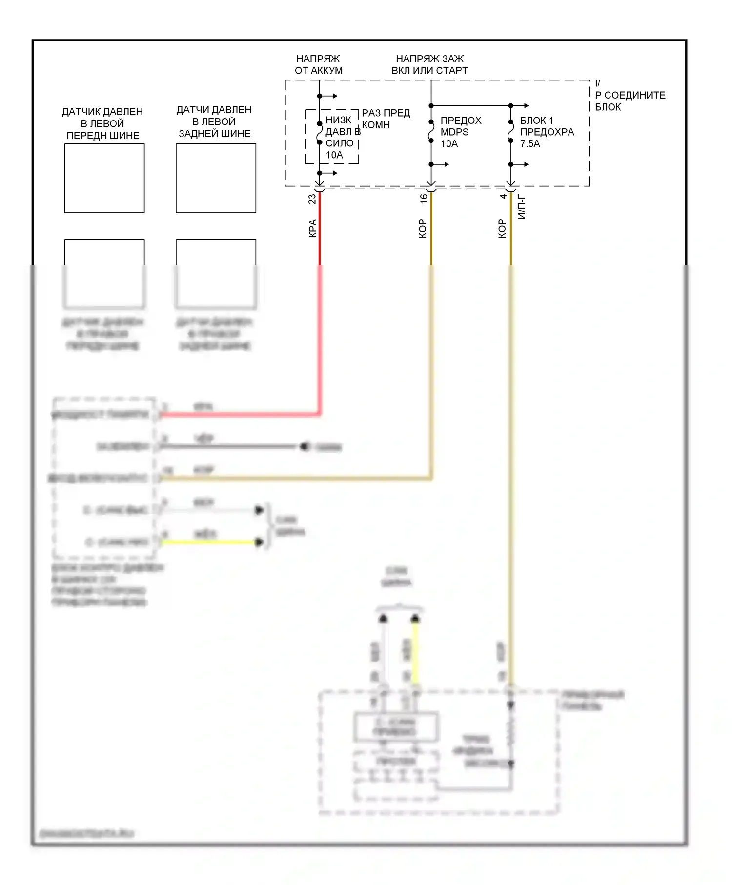 Optima Kia III (2010-2013): Электросхема контроля давления в шинах, гибрид 