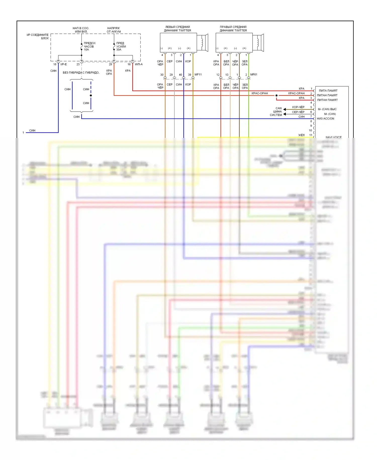 Optima Kia III (2010-2013): Электросхема навигации (3 из 3) 