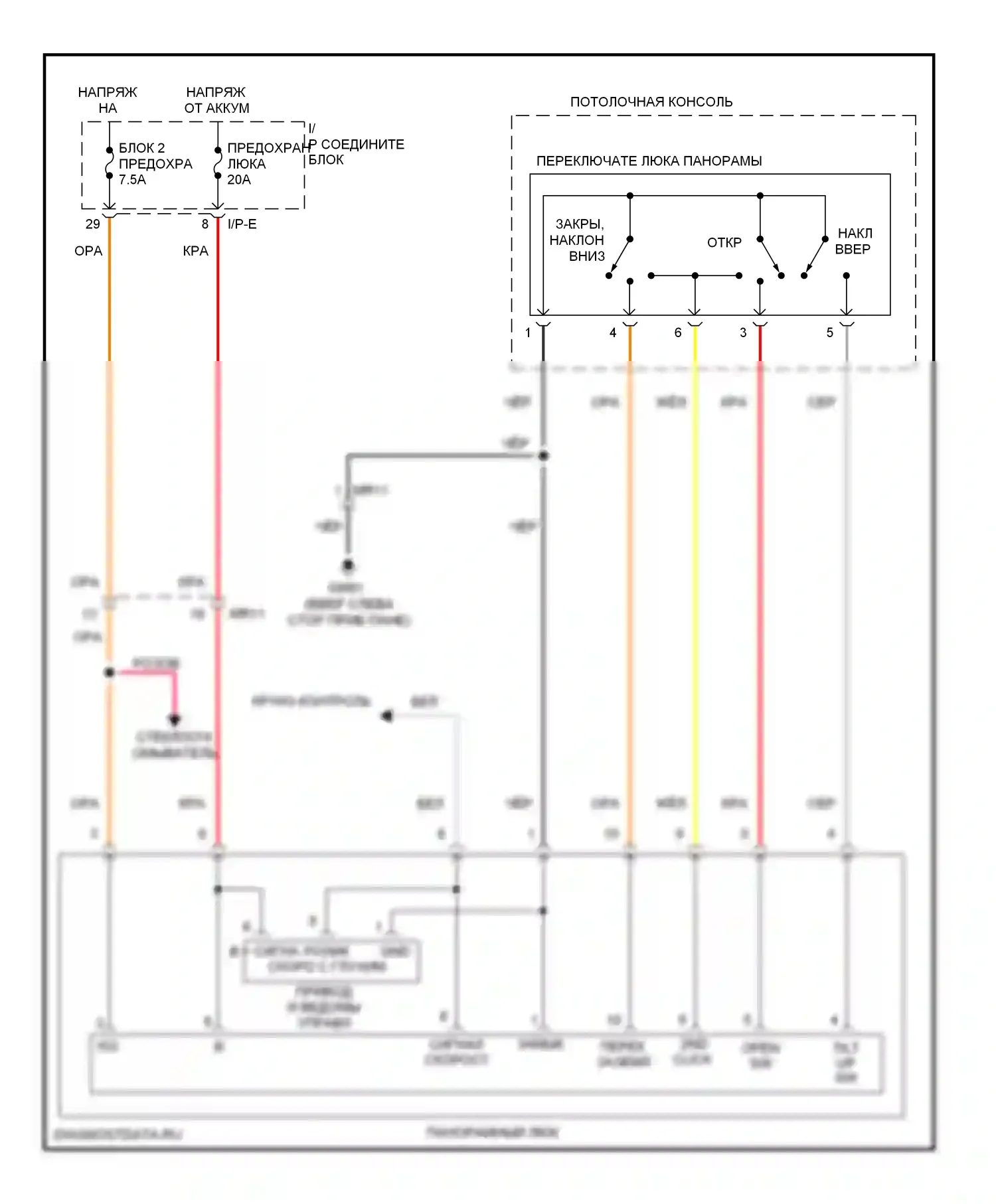 Optima Kia III (2010-2013): Электросхема складной крыши/люка 