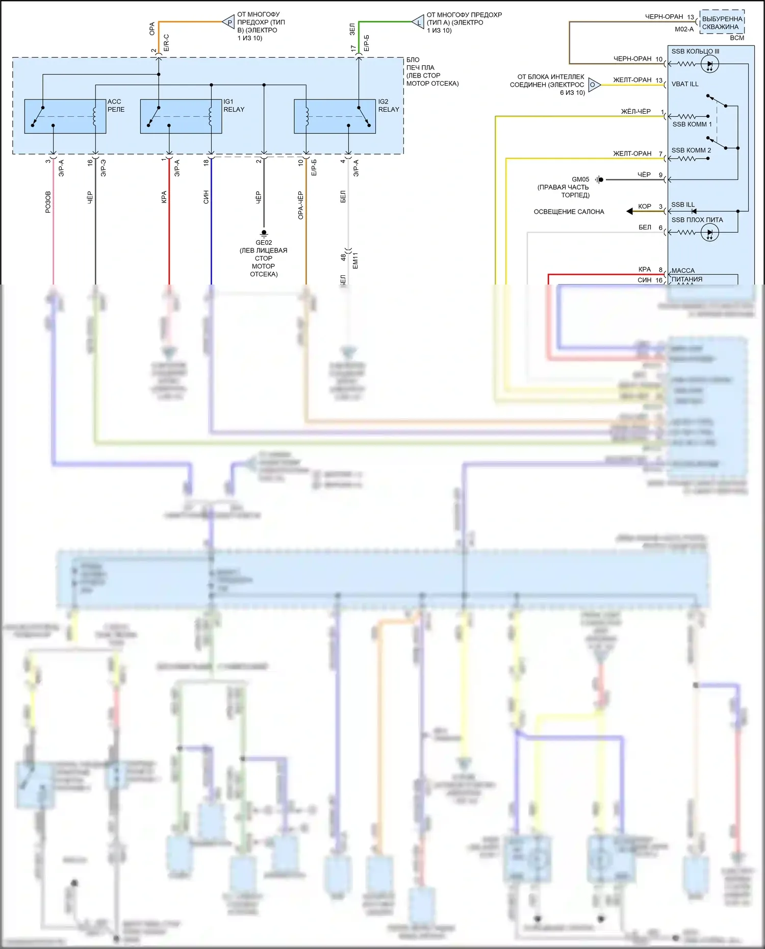 Optima Kia IV рестайлинг (2018-2020): 2,0л турбо, электросхема блока предохранителей реле (2 из 10) 