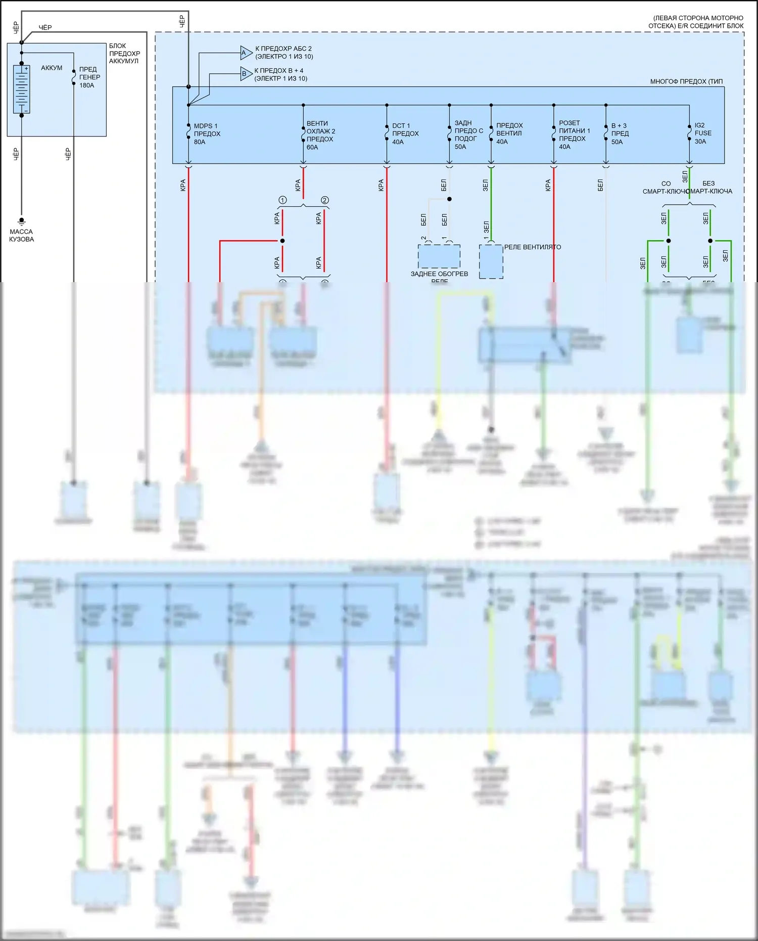 Optima Kia IV рестайлинг (2018-2020): 2.4l, электросхема блока предохранителей реле (1 из 10) 