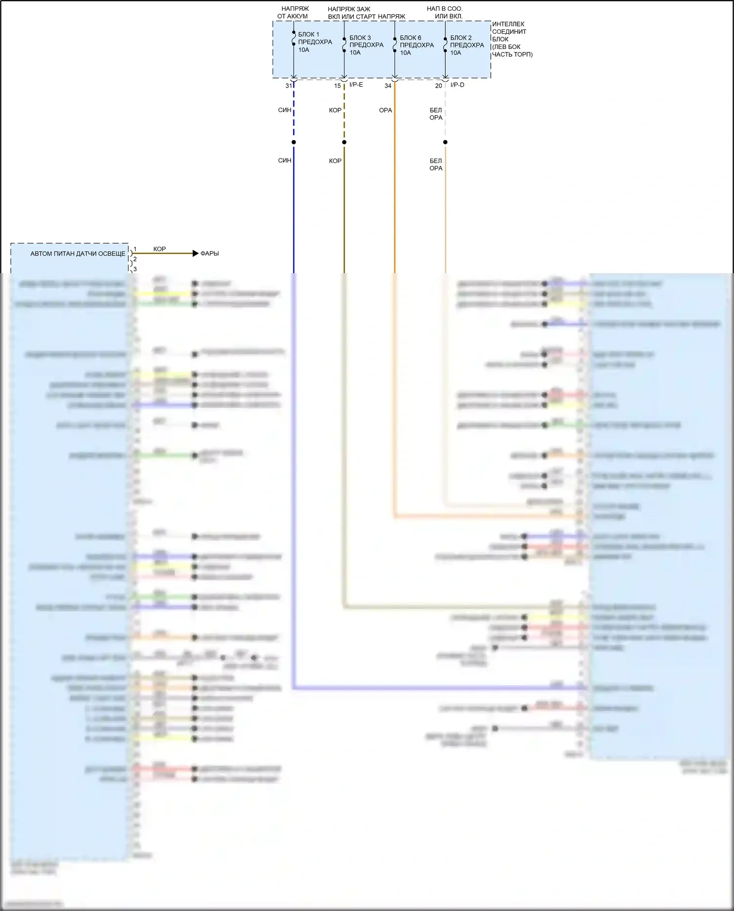 Optima Kia IV рестайлинг (2018-2020): 2,0л турбо, электросхема блока управления кузовом 