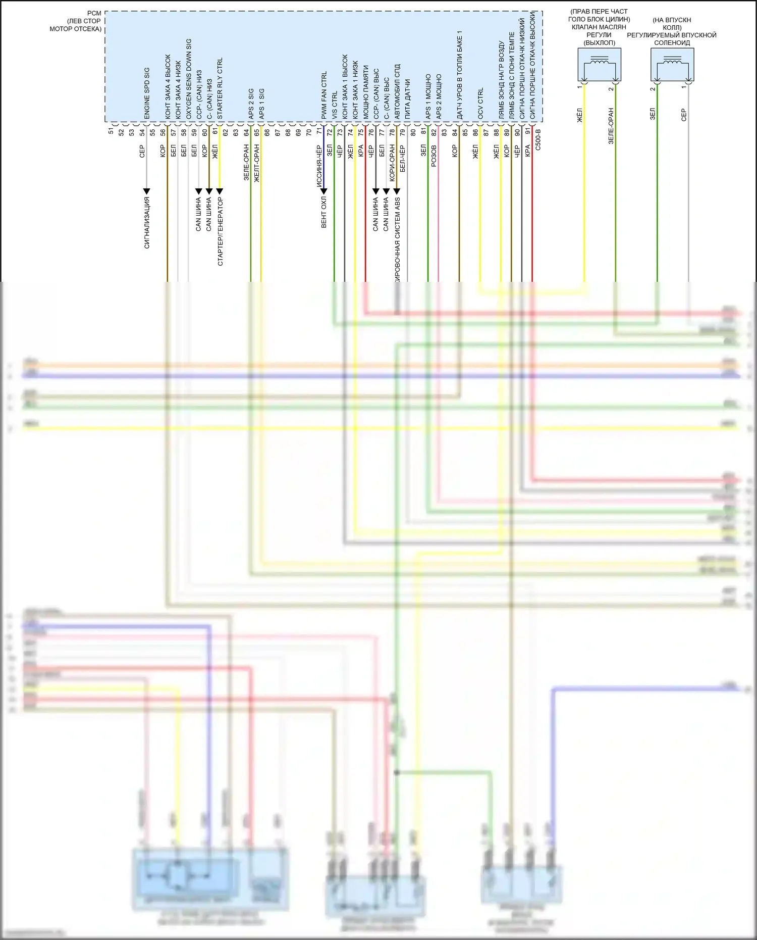 Optima Kia IV рестайлинг (2018-2020): Электросхема двигателя 2.4л (4 из 6) 