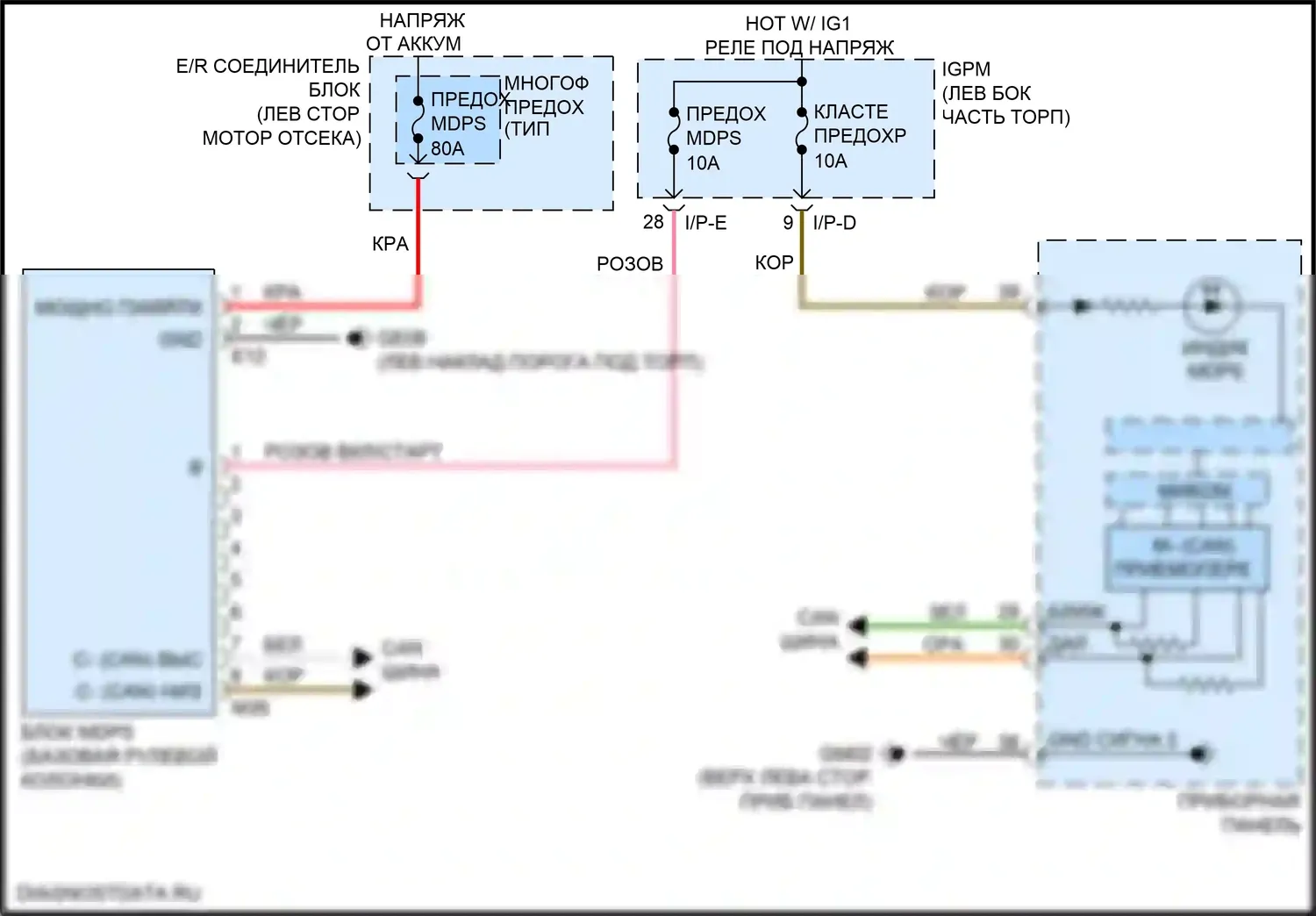 Optima Kia IV рестайлинг (2018-2020): Электросхема электроусилителя руля, гибрид 