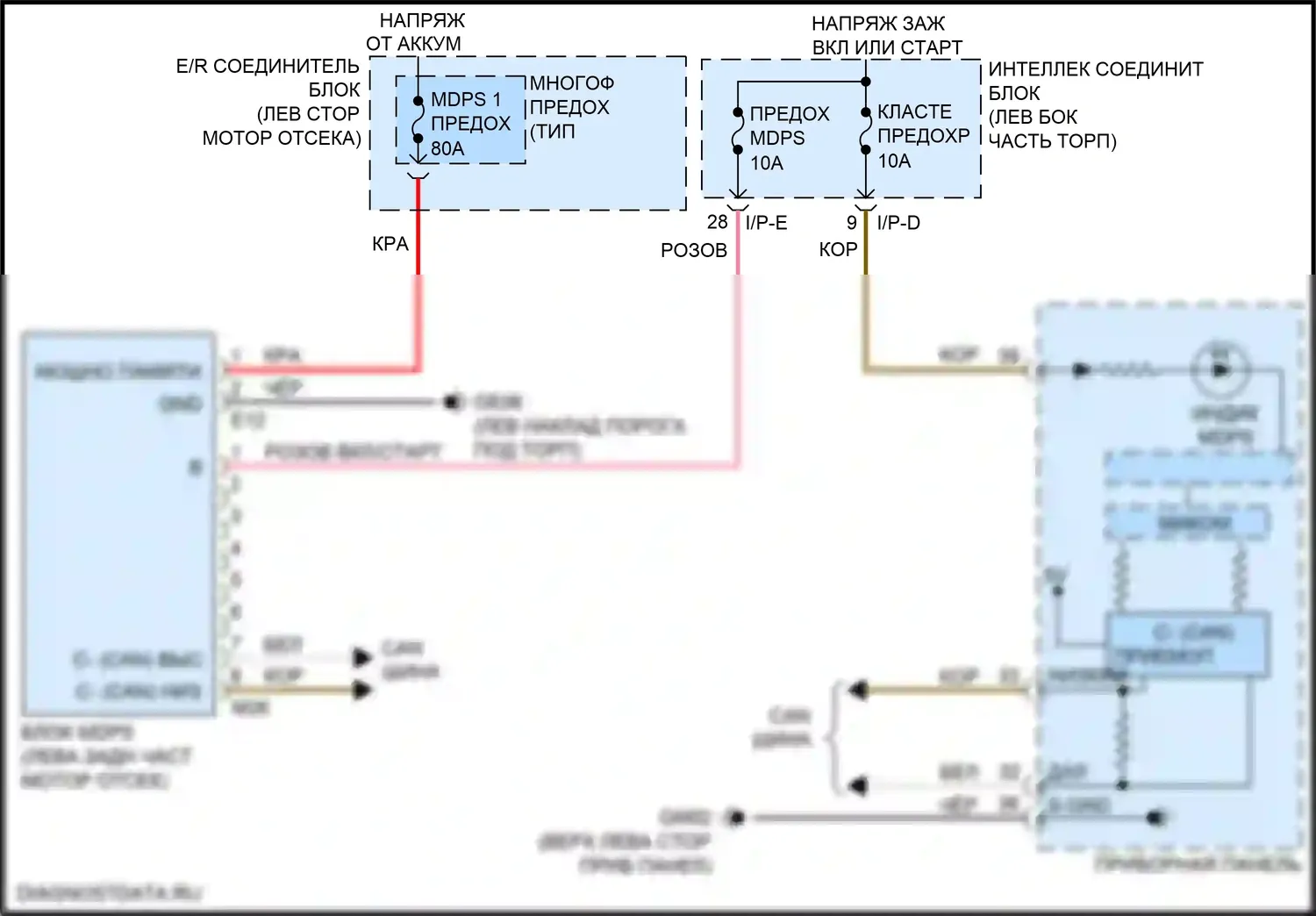 Optima Kia IV рестайлинг (2018-2020): Электросхема электроусилителя руля, кроме гибридного 