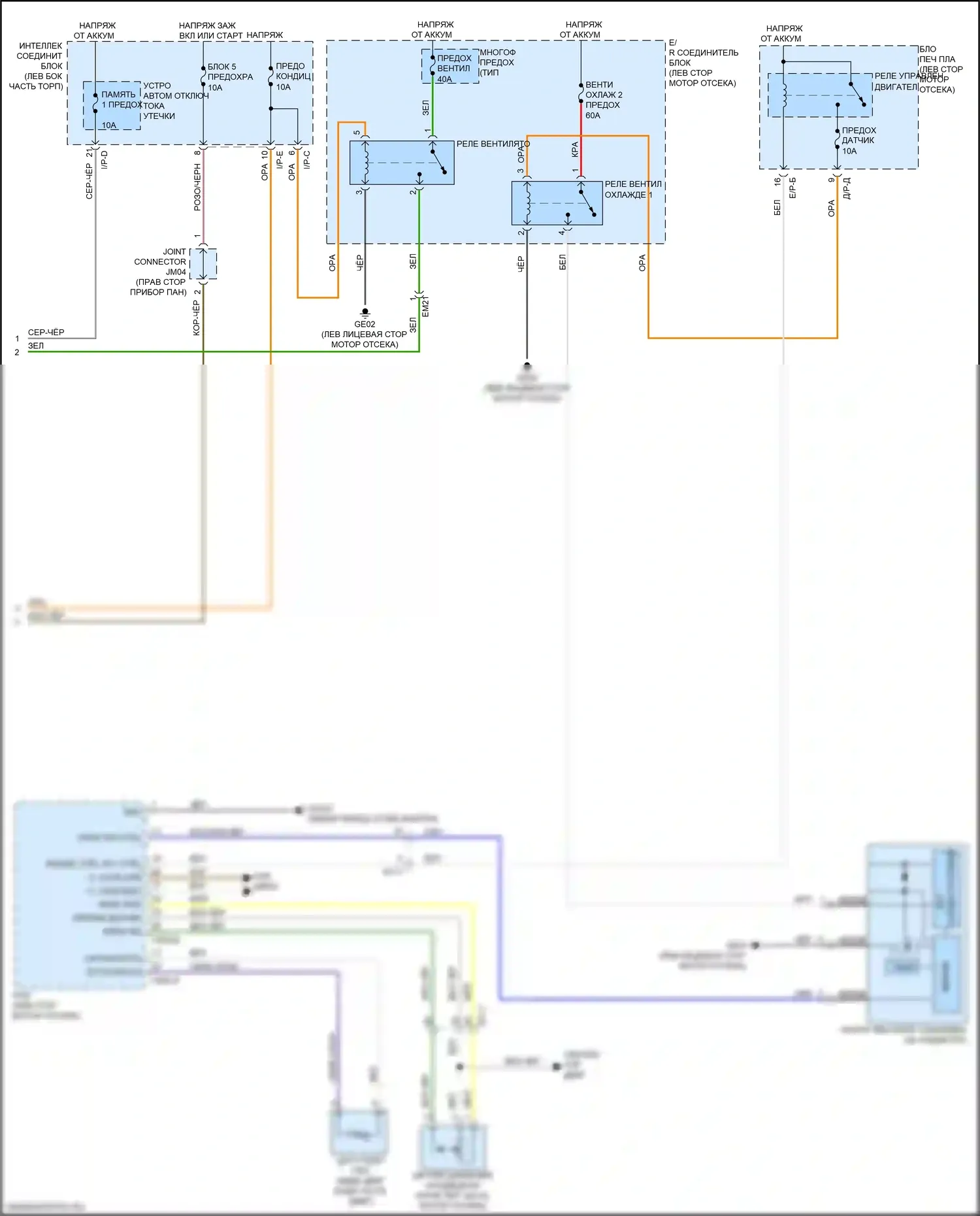 Optima Kia IV рестайлинг (2018-2020): Электросхема ручного кондиционера (2 из 2) 