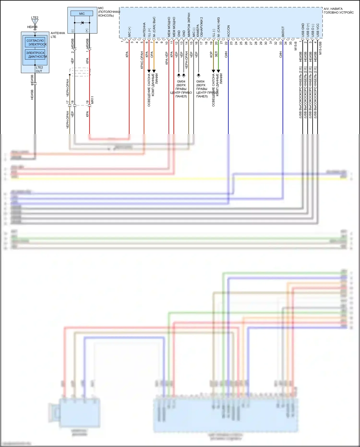 Optima Kia IV рестайлинг (2018-2020): Электросхема магнитолы, за исключением гибридной и подключаемой гибридной версии 1.0 с навигацией и усилителем (3 из 4) 
