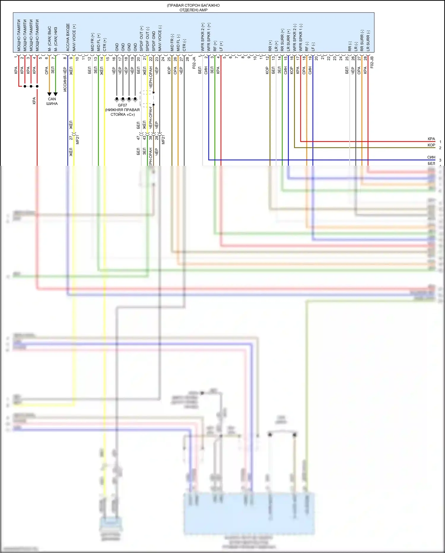 Optima Kia IV рестайлинг (2018-2020): Электросхема магнитолы, за исключением гибридной и подключаемой гибридной версии 4.0 с навигацией и усилителем (2 из 4) 