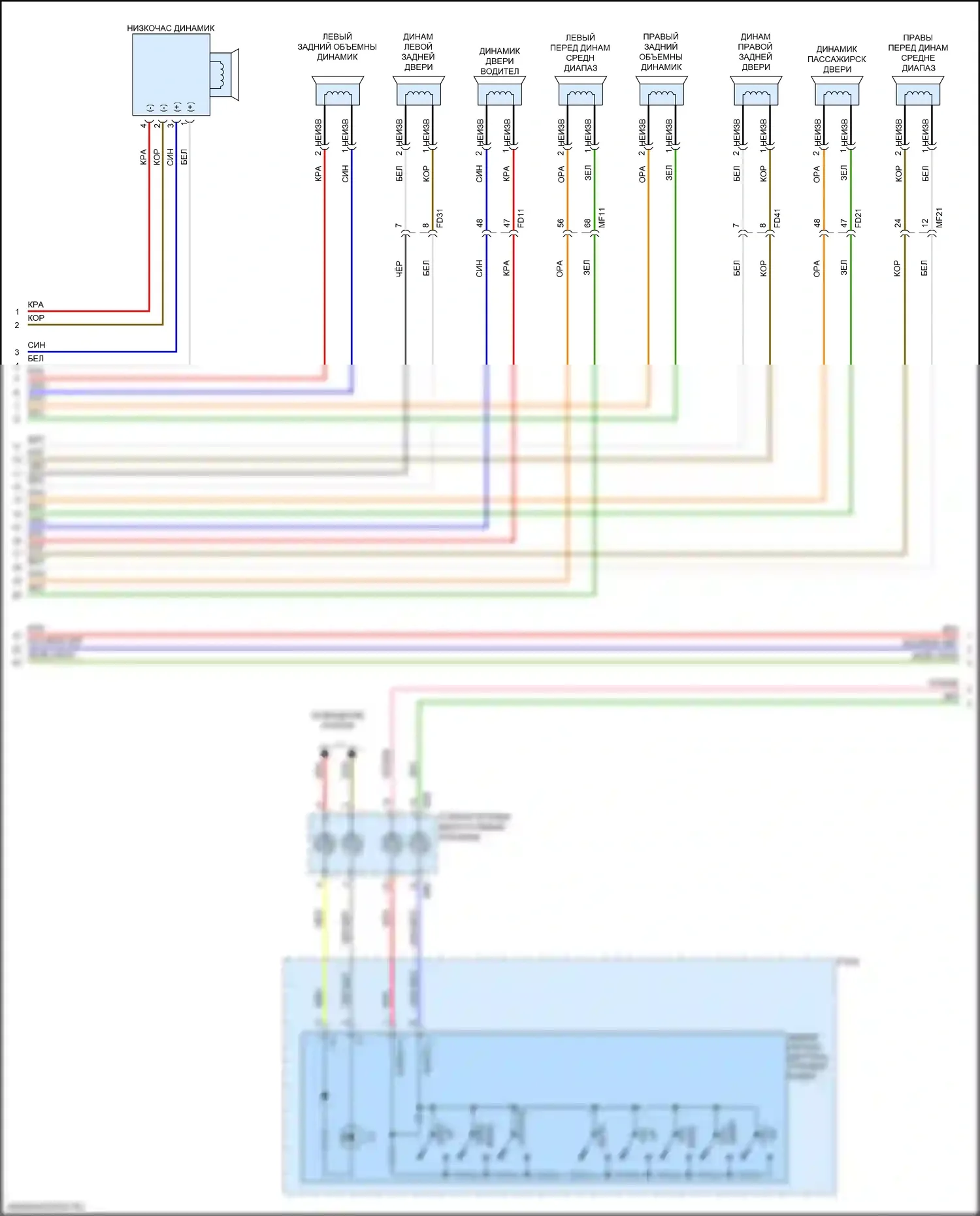 Optima Kia IV рестайлинг (2018-2020): Электросхема магнитолы, за исключением гибридной и подключаемой гибридной версии 4.0 с навигацией и усилителем (3 из 4) 