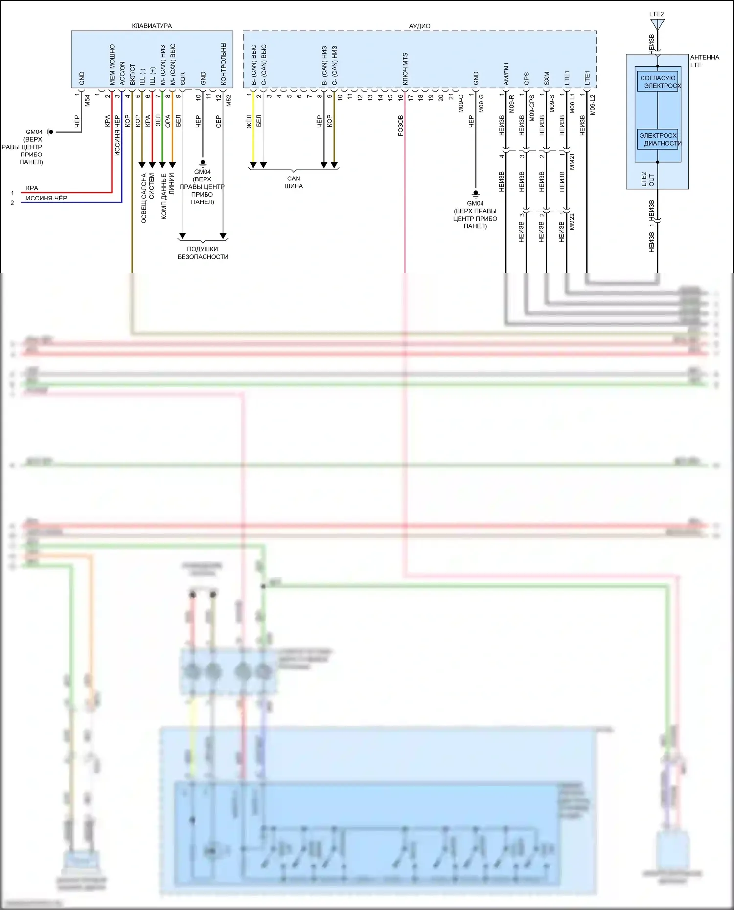 Optima Kia IV рестайлинг (2018-2020): Магнитола радиосоединения, за исключением гибридного и подключаемого гибридного без навигации (2 из 3) 