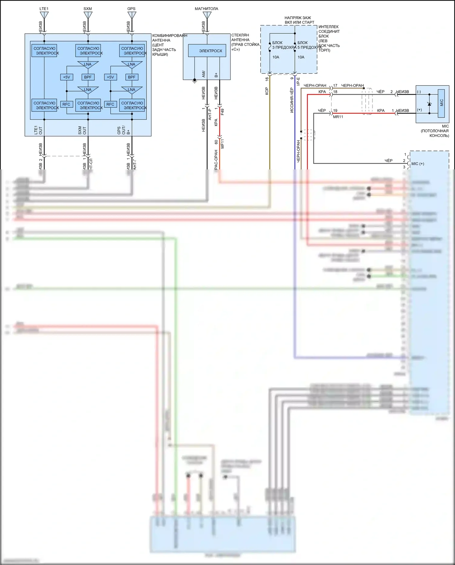 Optima Kia IV рестайлинг (2018-2020): Магнитола радиосоединения, за исключением гибридного и подключаемого гибридного без навигации (3 из 3) 