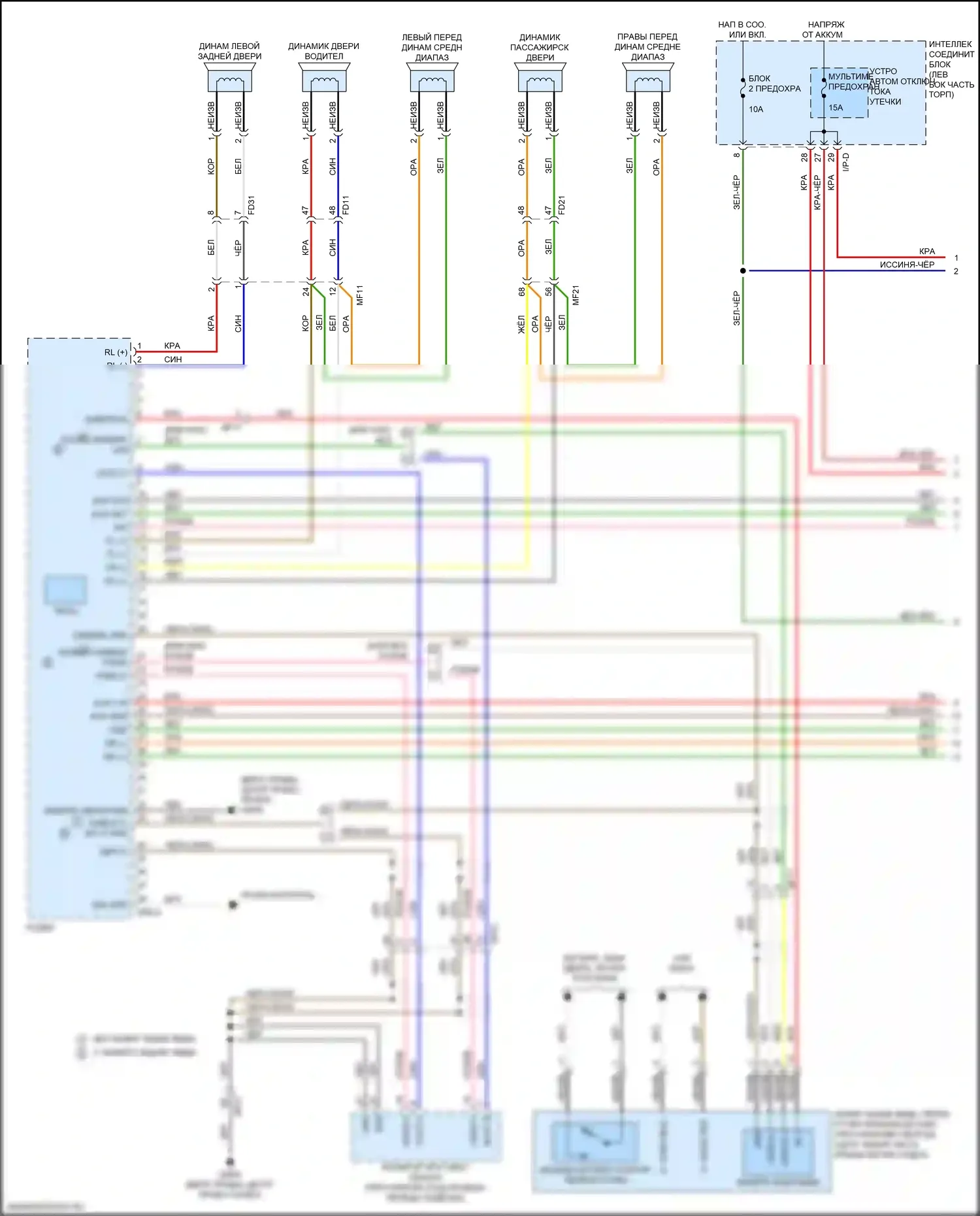 Optima Kia IV рестайлинг (2018-2020): Магнитола, за исключением гибридного и подключаемого гибридного без навигации (1 из 3) 