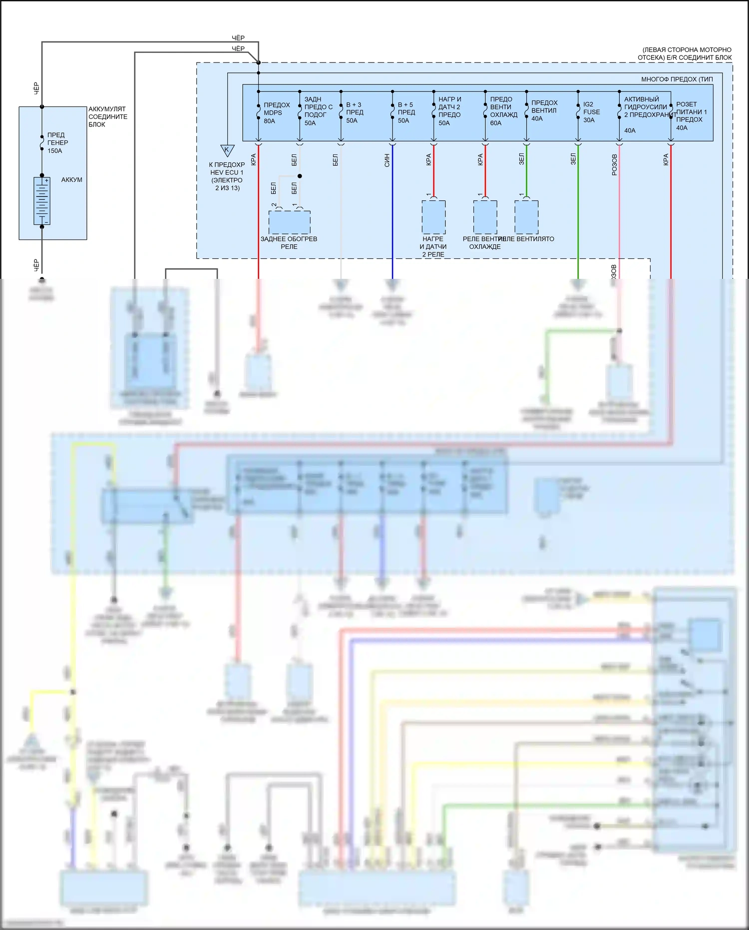 Optima Kia IV рестайлинг (2018-2020): 2.0л подключаемый гибрид, электросхема блока релейных предохранителей (1 из 13) 