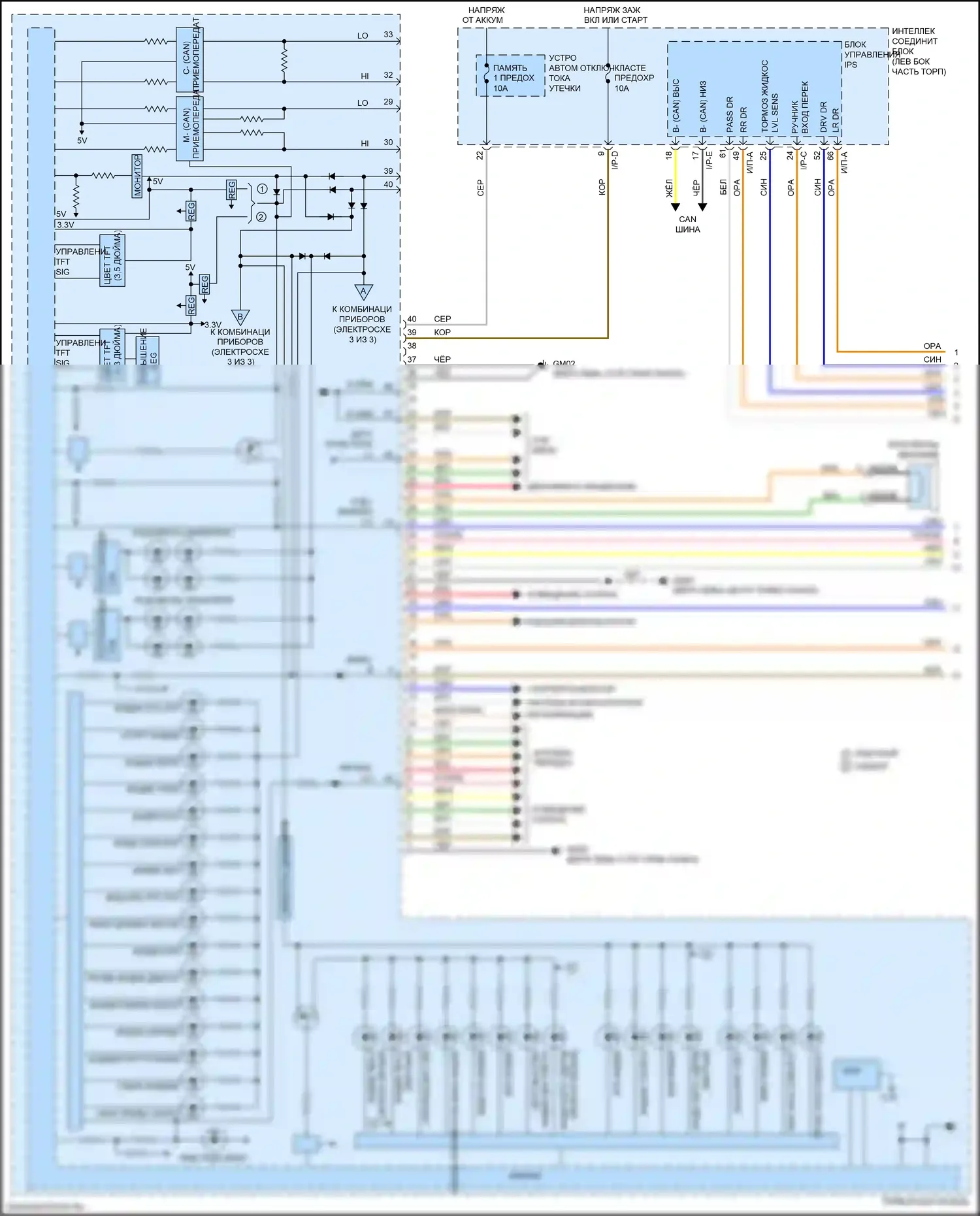 Optima Kia IV рестайлинг (2018-2020): Электросхема приборной панели, кроме гибридной (1 из 3) 