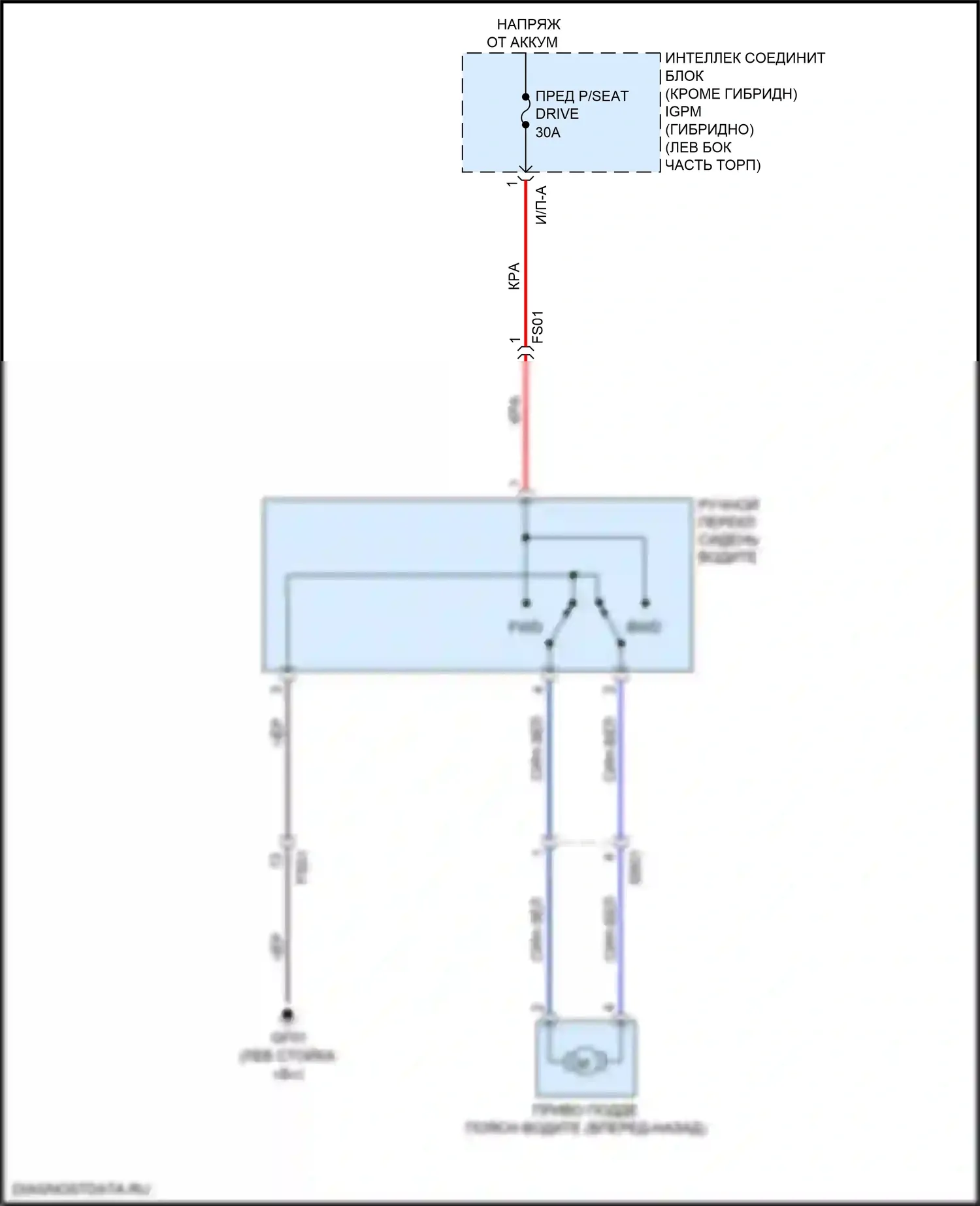 Optima Kia IV рестайлинг (2018-2020): Поясничная электросхема водителя 