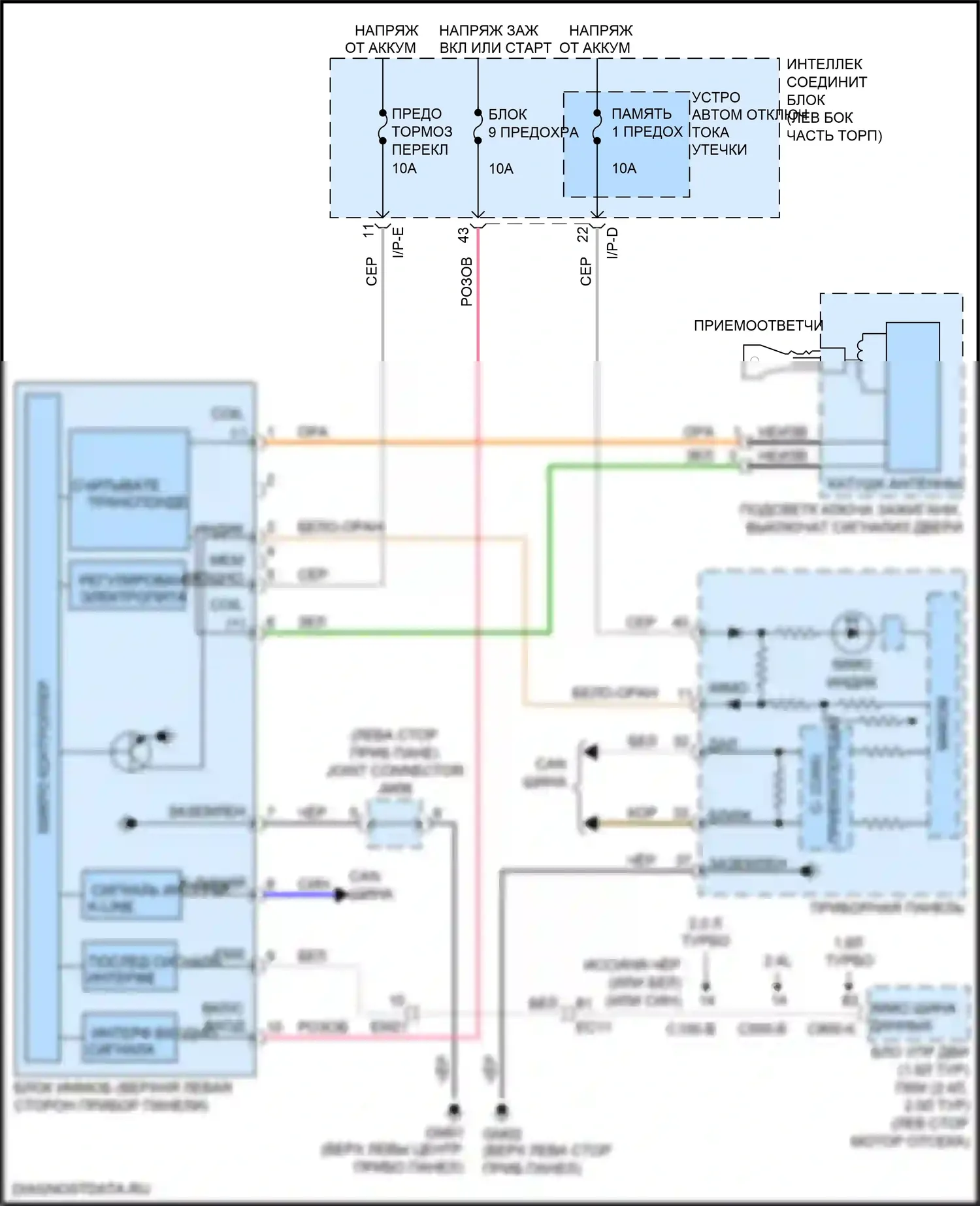Optima Kia IV рестайлинг (2018-2020): Электросхема иммобилайзера, кроме гибрида без смарт-ключа 