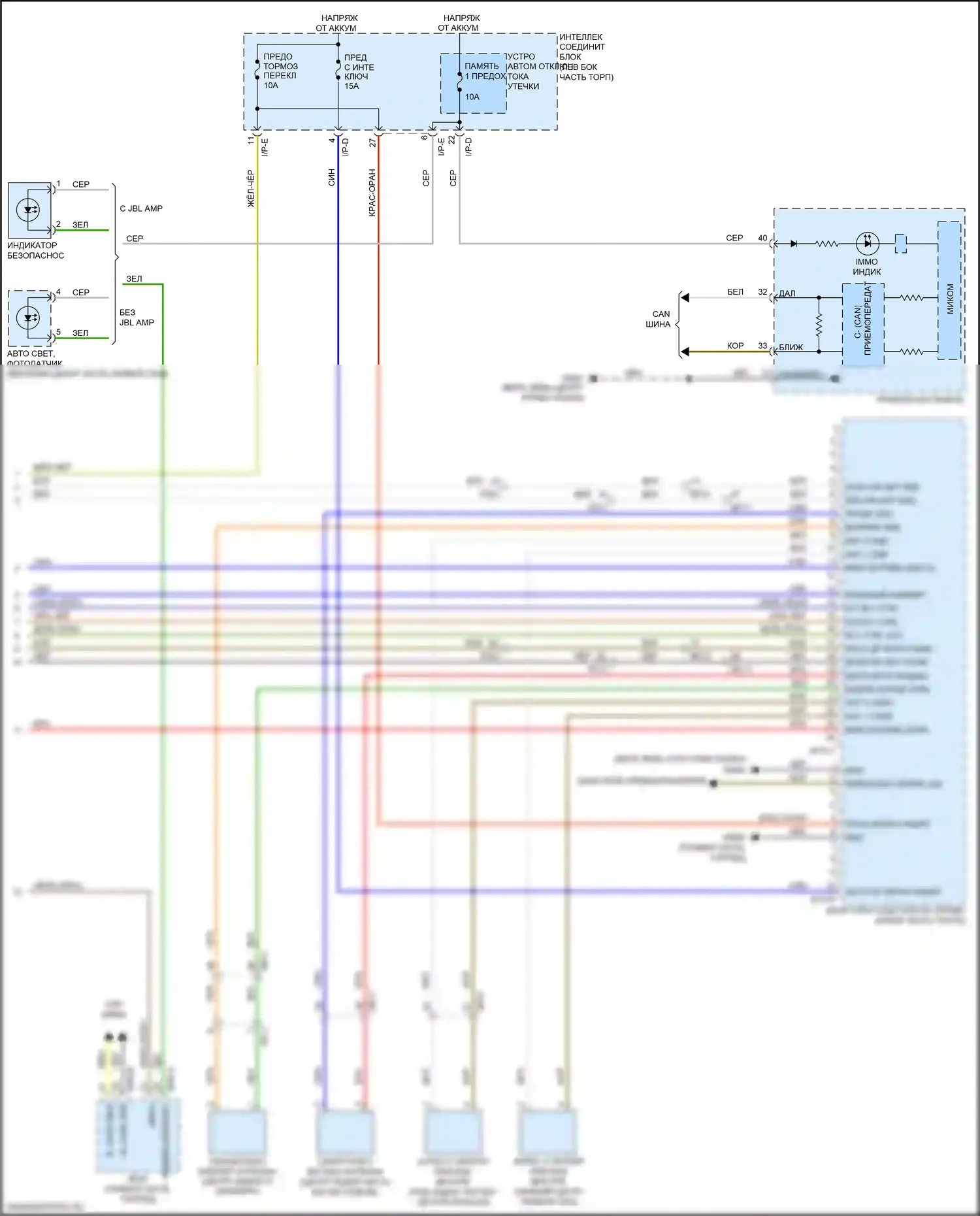 Optima Kia IV рестайлинг (2018-2020): Электросхема иммобилайзера, за исключением гибрида с системой интеллектуальных ключей (3 из 3) 