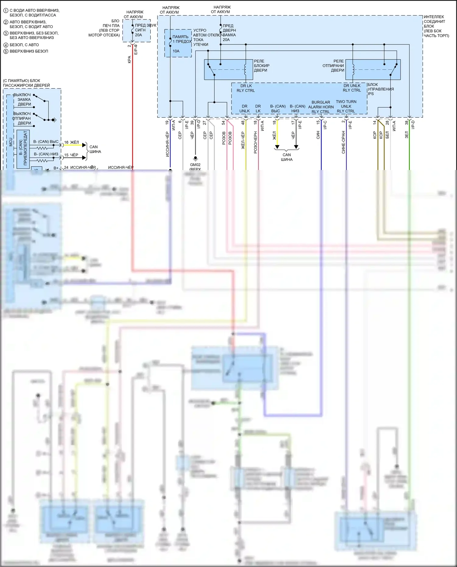 Optima Kia IV рестайлинг (2018-2020): Электросхема с защитой от взлома, за исключением гибридной (1 из 2) 