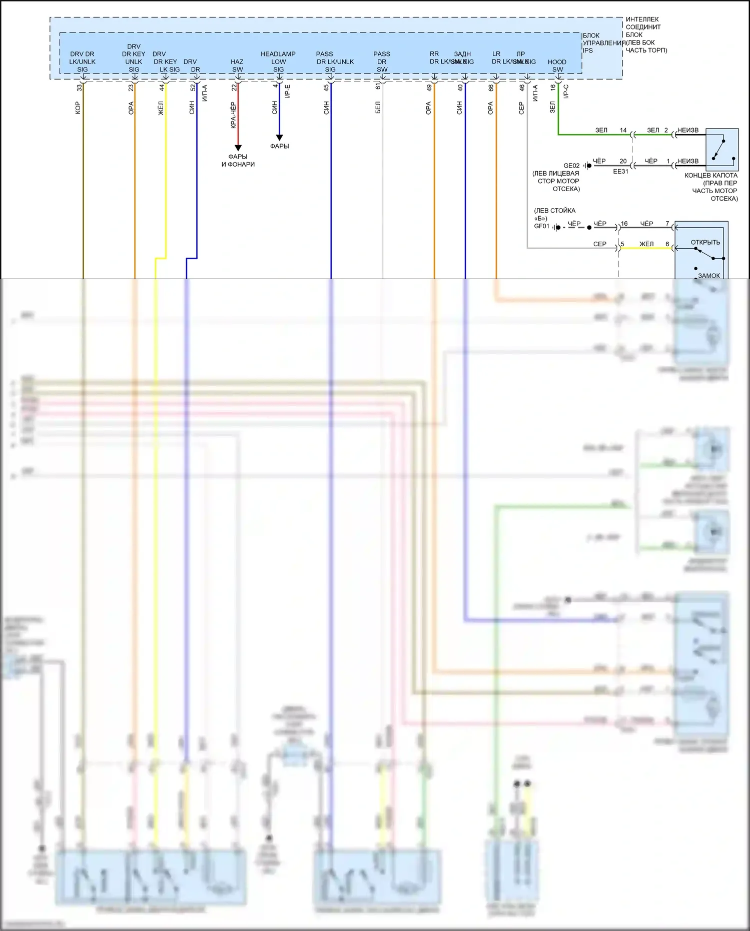Optima Kia IV рестайлинг (2018-2020): Электросхема с защитой от взлома, за исключением гибридной (2 из 2) 