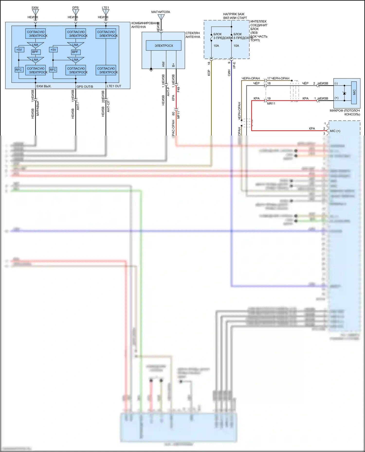 Optima Kia IV рестайлинг (2018-2020): Электросхема навигации, за исключением гибридной и подключаемой гибридной версии 1.0 без усилителя (3 из 3) 