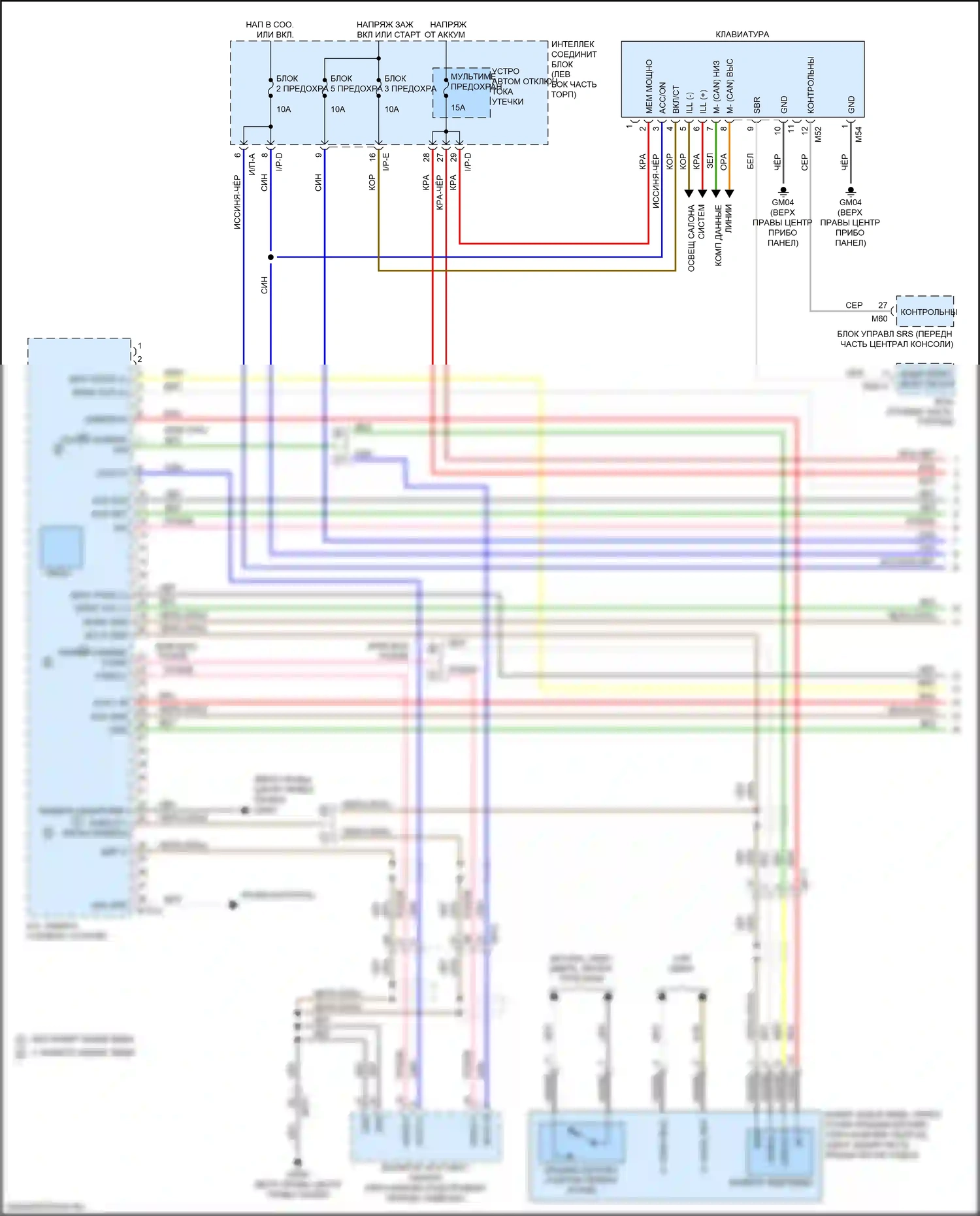 Optima Kia IV рестайлинг (2018-2020): Электросхема навигации, за исключением гибридной и подключаемой гибридной версии 1.0 с усилителем (1 из 4) 