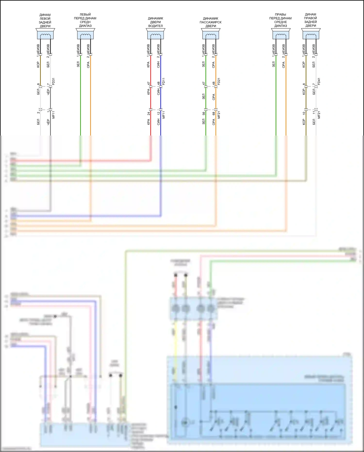 Optima Kia IV рестайлинг (2018-2020): Электросхема навигации, за исключением гибридной и подключаемой гибридной версии 4.0 без усилителя (2 из 3) 