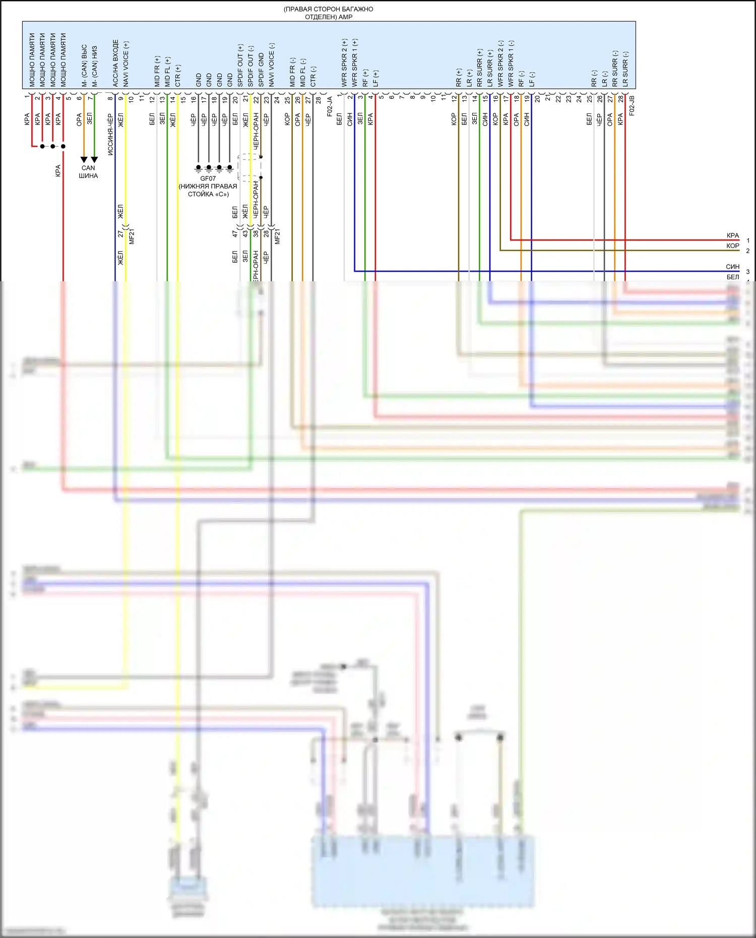 Optima Kia IV рестайлинг (2018-2020): Электросхема навигации, за исключением гибридной и подключаемой гибридной версии 4.0 с усилителем (2 из 4) 