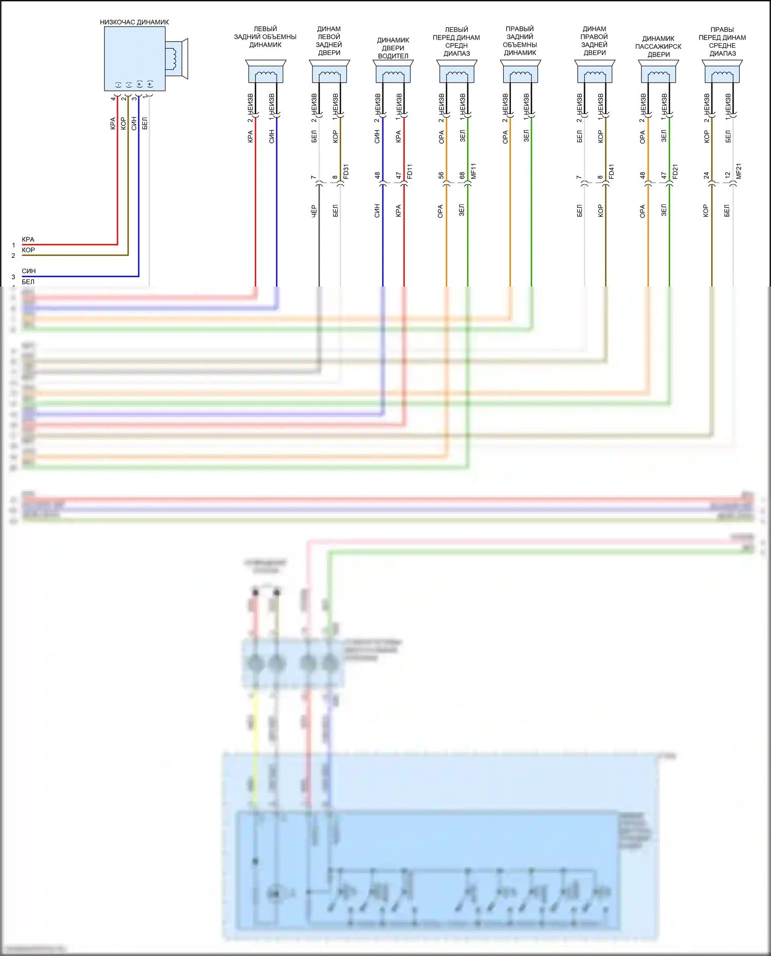 Optima Kia IV рестайлинг (2018-2020): Электросхема навигации, за исключением гибридной и подключаемой гибридной версии 4.0 с усилителем (3 из 4) 