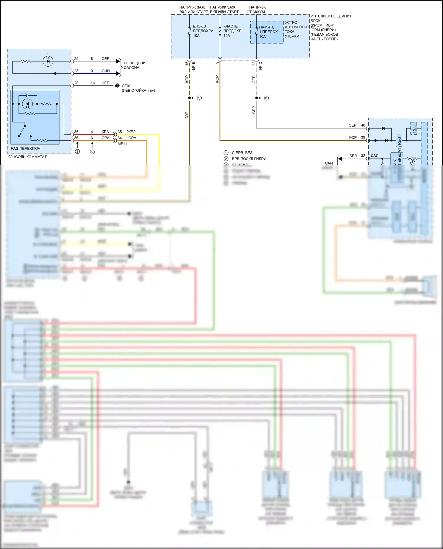 Optima Kia IV рестайлинг (2018-2020): Электросхема парктроника 