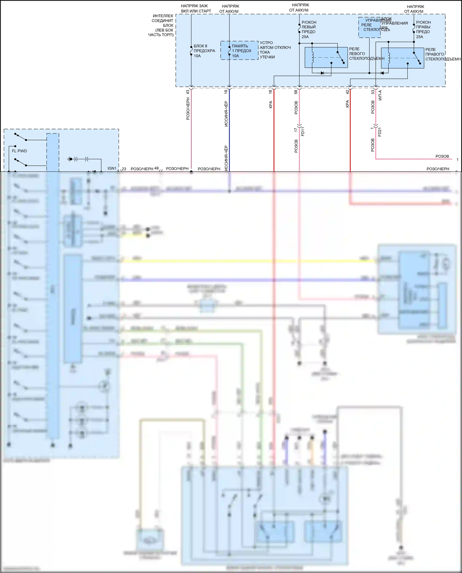 Optima Kia IV рестайлинг (2018-2020): Электросхема стеклоподъемников, за исключением гибридного с ims, с автоматическим включением/выключением водителя/пассажира и стеклоподъемниками безопасности (1 из 2) 