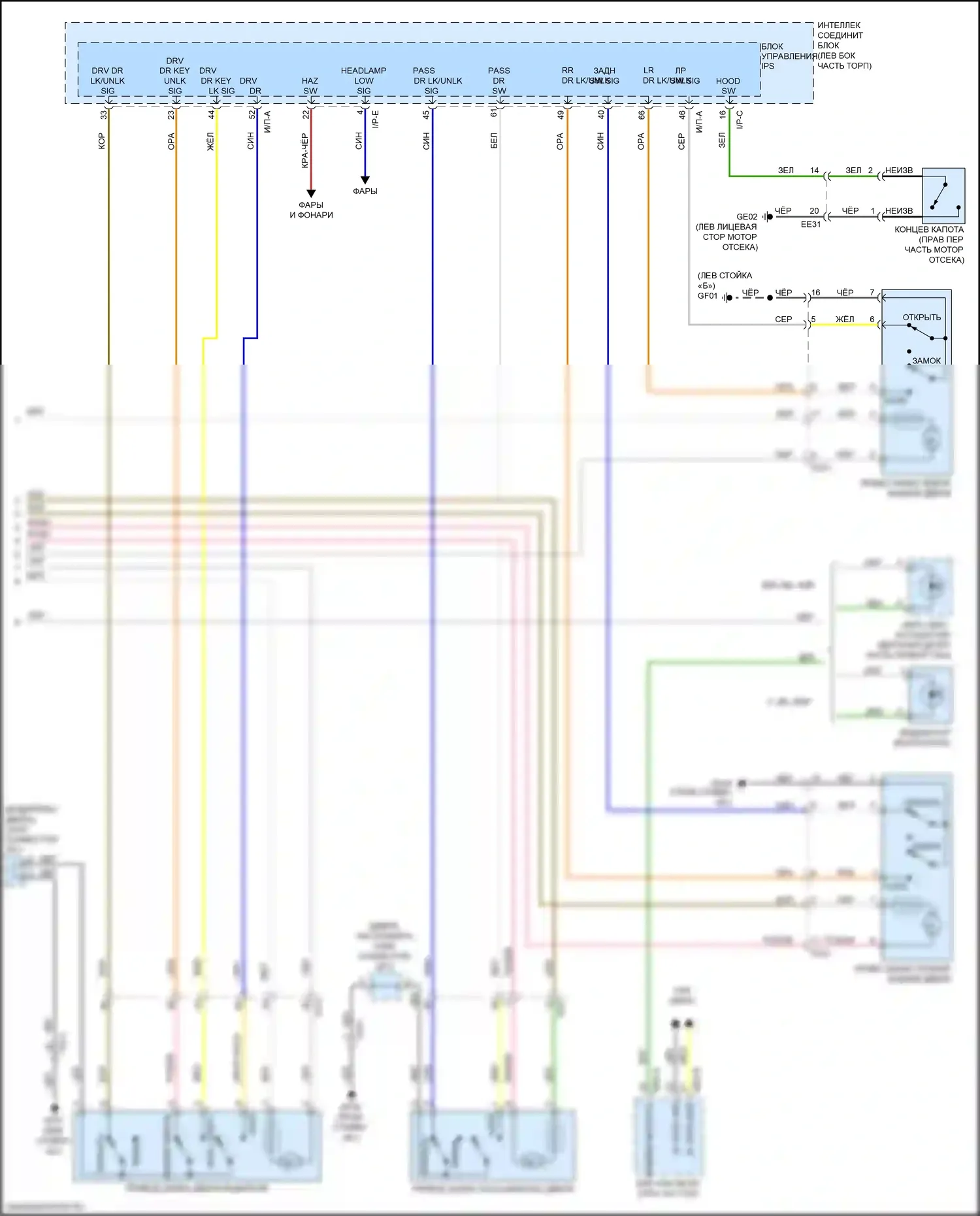 Optima Kia IV рестайлинг (2018-2020): Электросхема центрального замка, кроме гибридного (2 из 2) 
