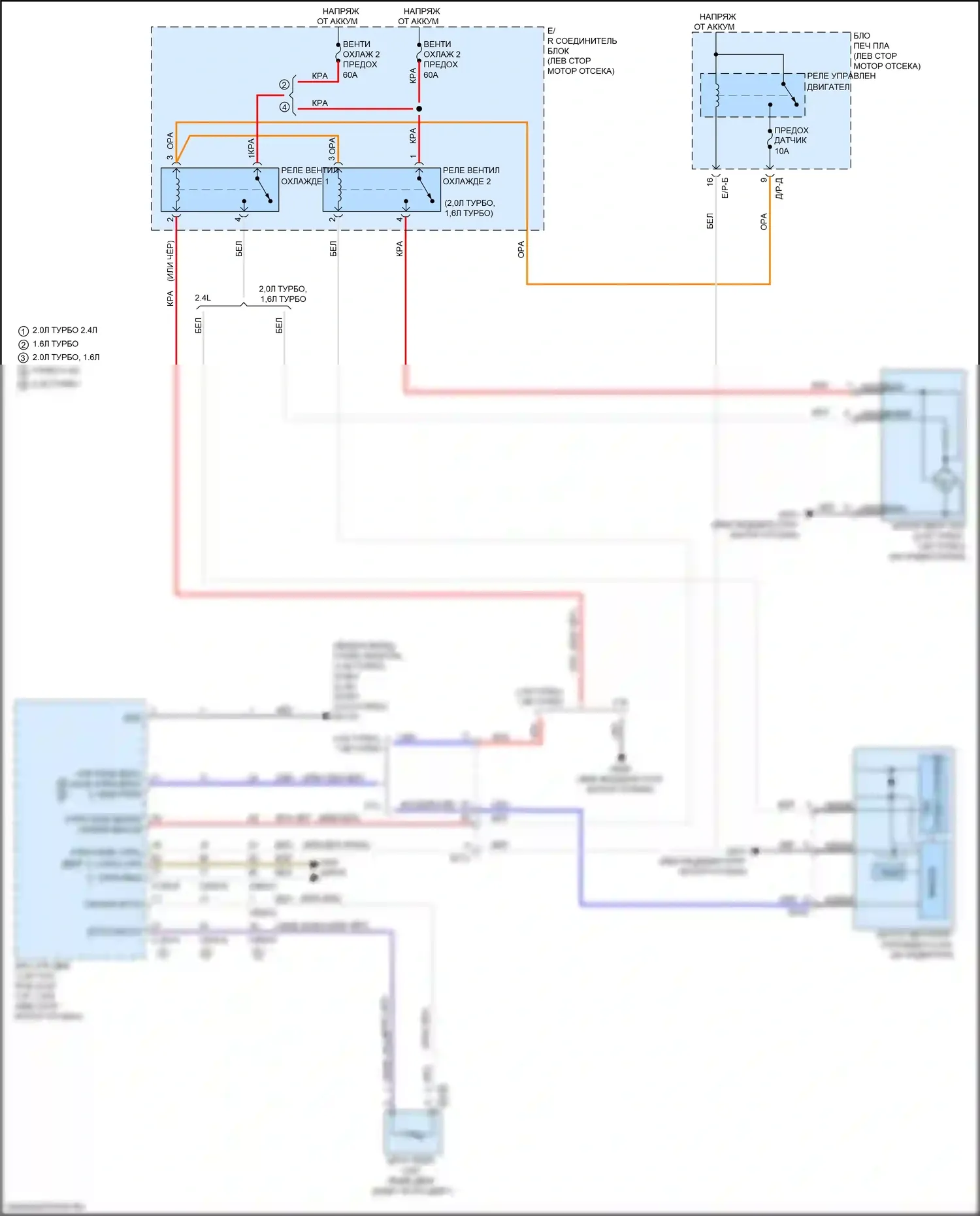 Optima Kia IV рестайлинг (2018-2020): Электросхема вентилятора охлаждения, кроме гибридного 