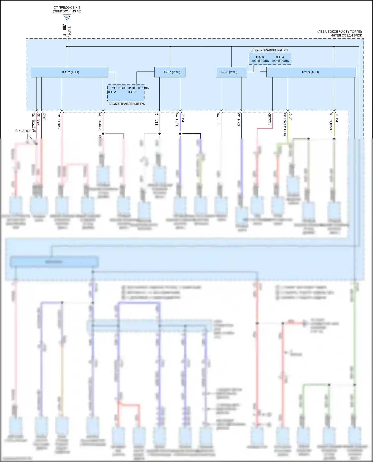 Optima Kia IV (2015-2018): 1.6л турбо, электросхема блока предохранителей реле (5 из 10) 