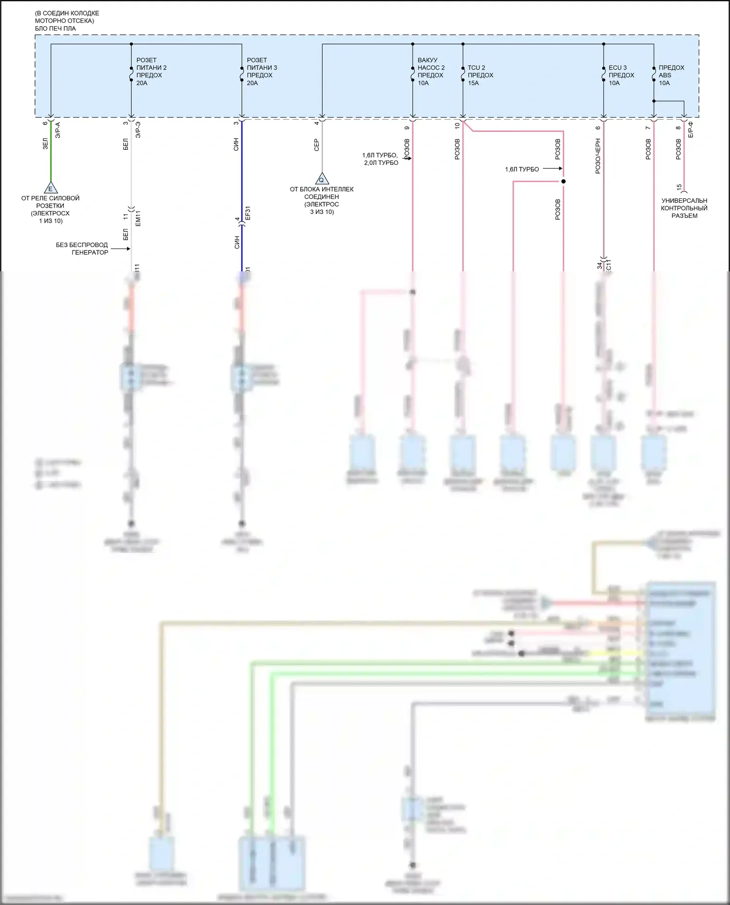 Optima Kia IV (2015-2018): 1.6л турбо, электросхема блока предохранителей реле (8 из 10) 
