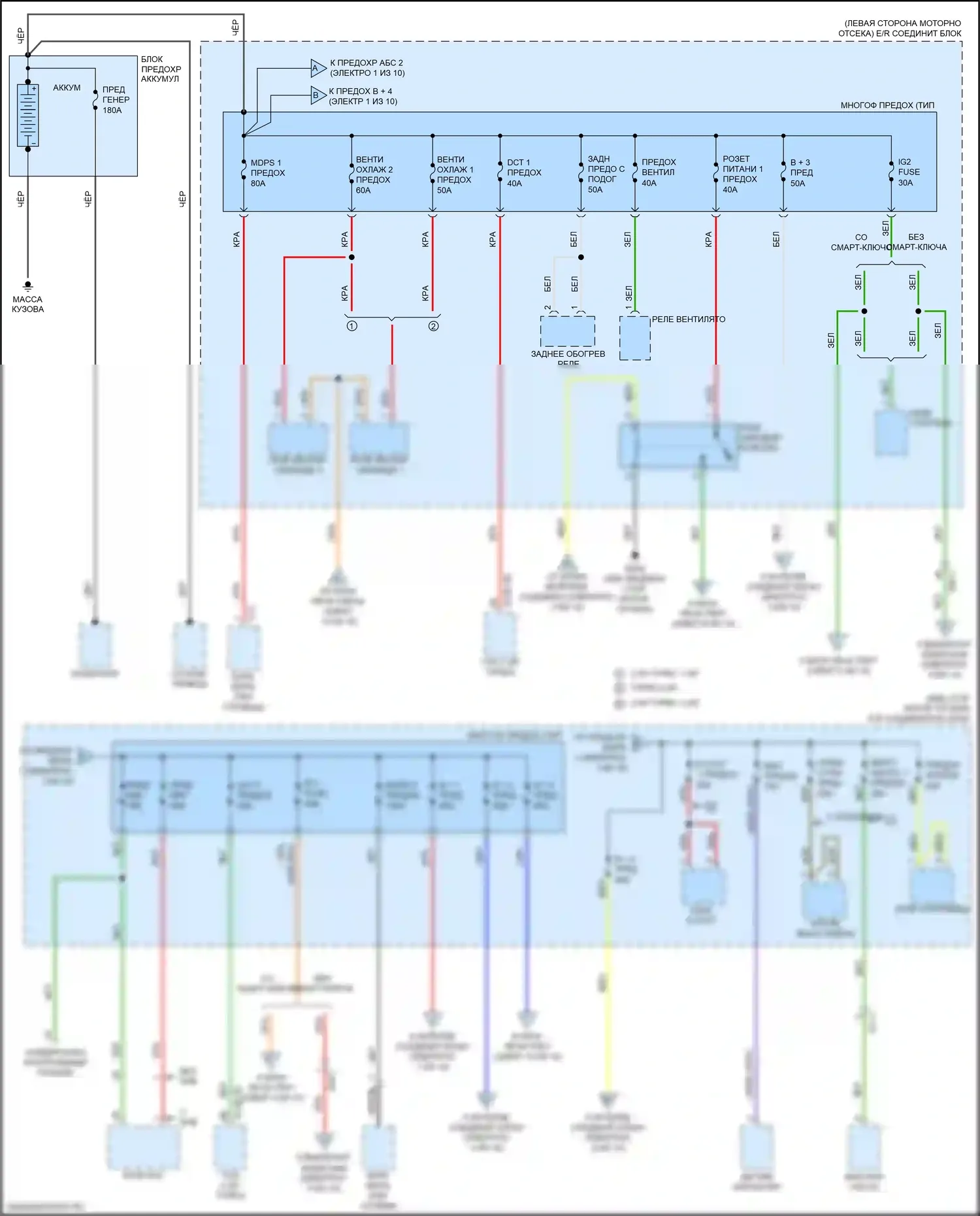 Optima Kia IV (2015-2018): 2.4l, электросхема блока предохранителей реле (1 из 10) 