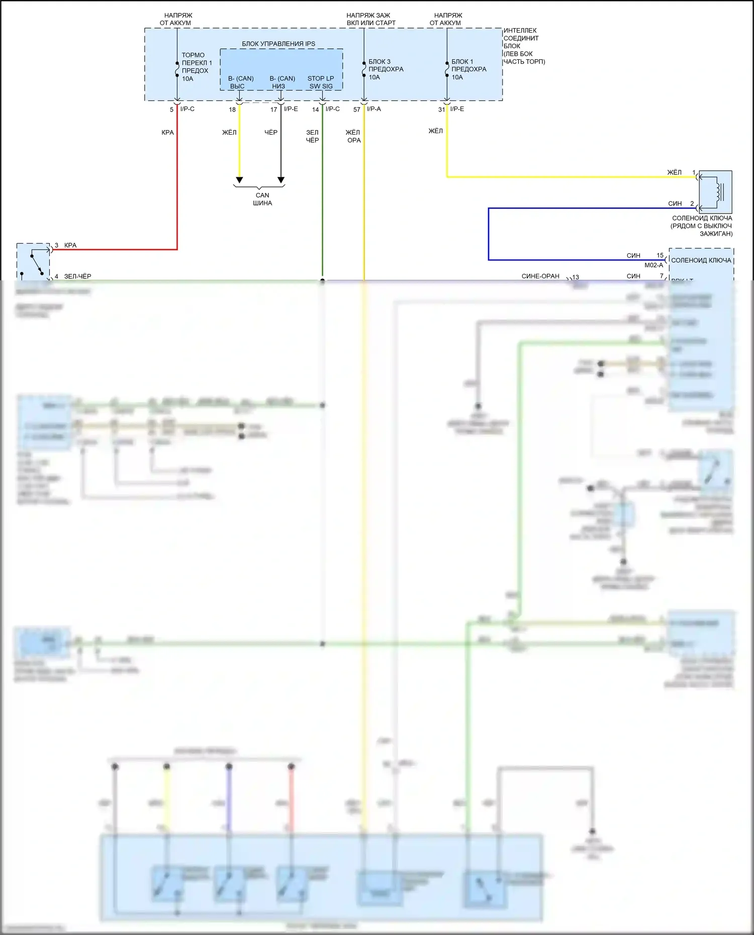 Optima Kia IV (2015-2018): Электросхема блокировки селектора, за исключением гибрида с автоматической коробкой передач 