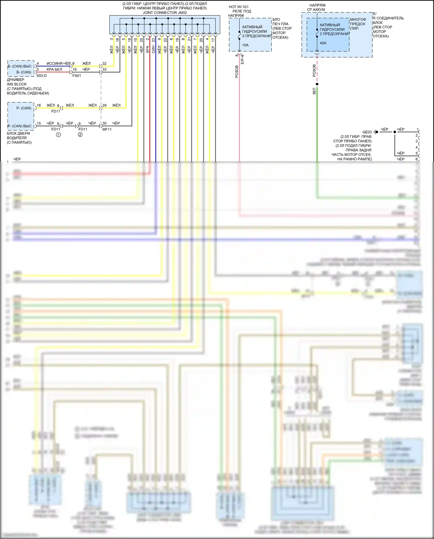 Optima Kia IV (2015-2018): Can шина электросхема, гибридная (5 из 5) 