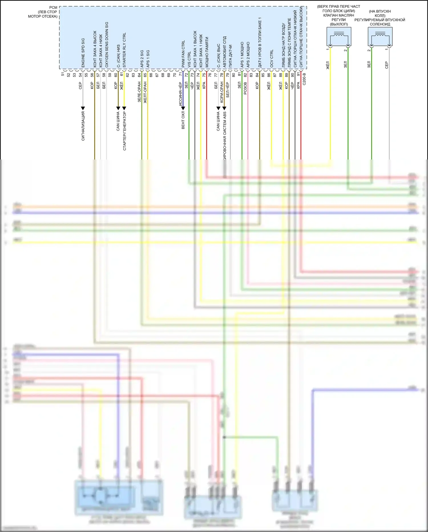 Optima Kia IV (2015-2018): Электросхема двигателя 2.4л (4 из 6) 
