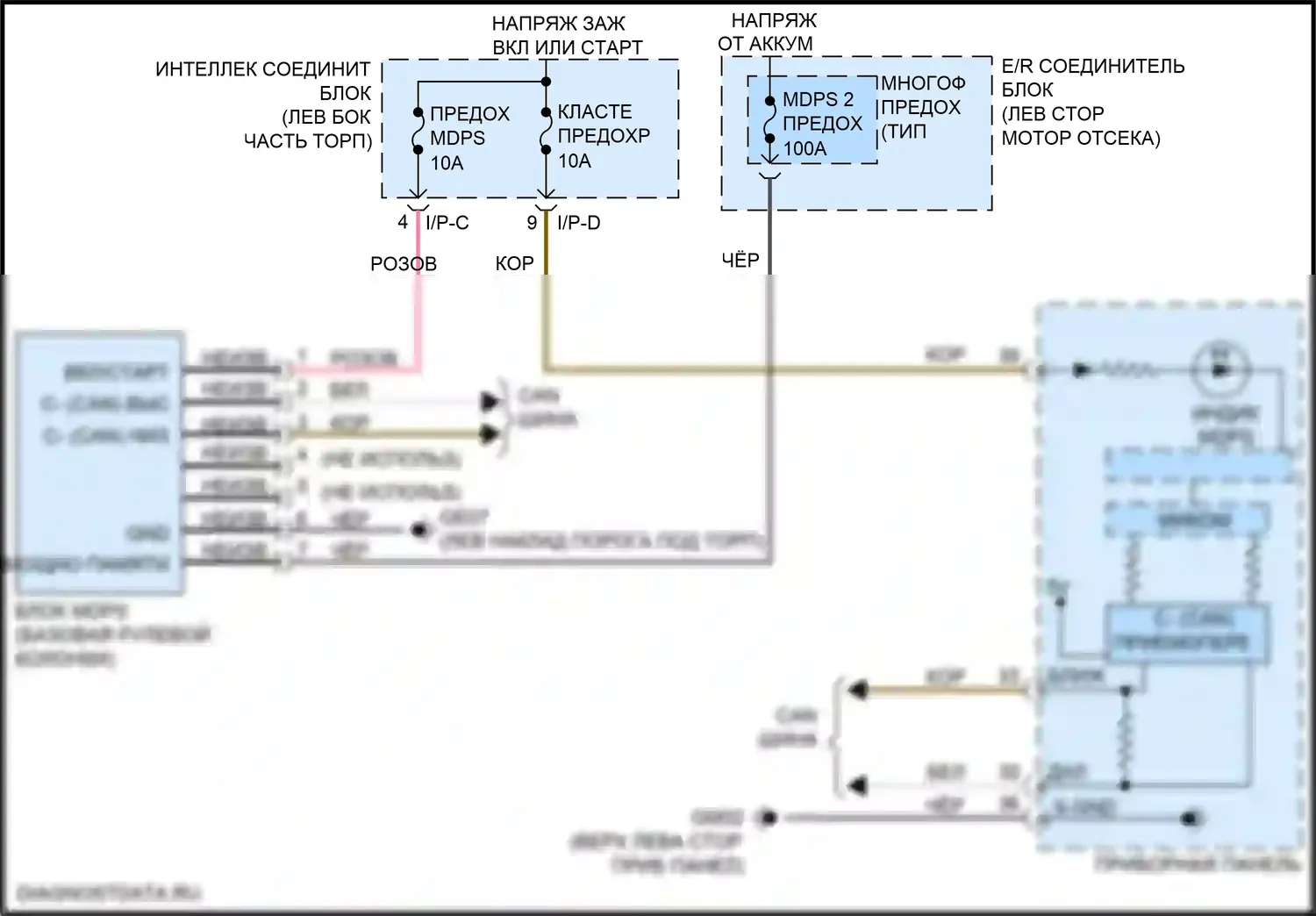 Optima Kia IV (2015-2018): Электросхема электрических усилителей руля, за исключением гибридных стоек 