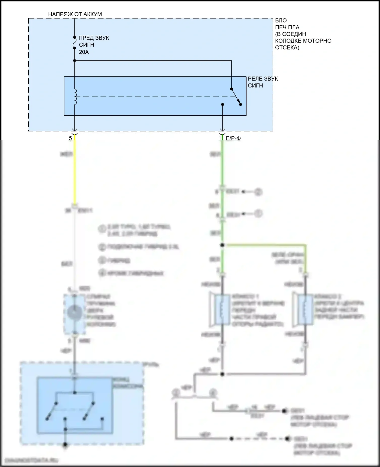 Optima Kia IV (2015-2018): Электросхема клаксона 