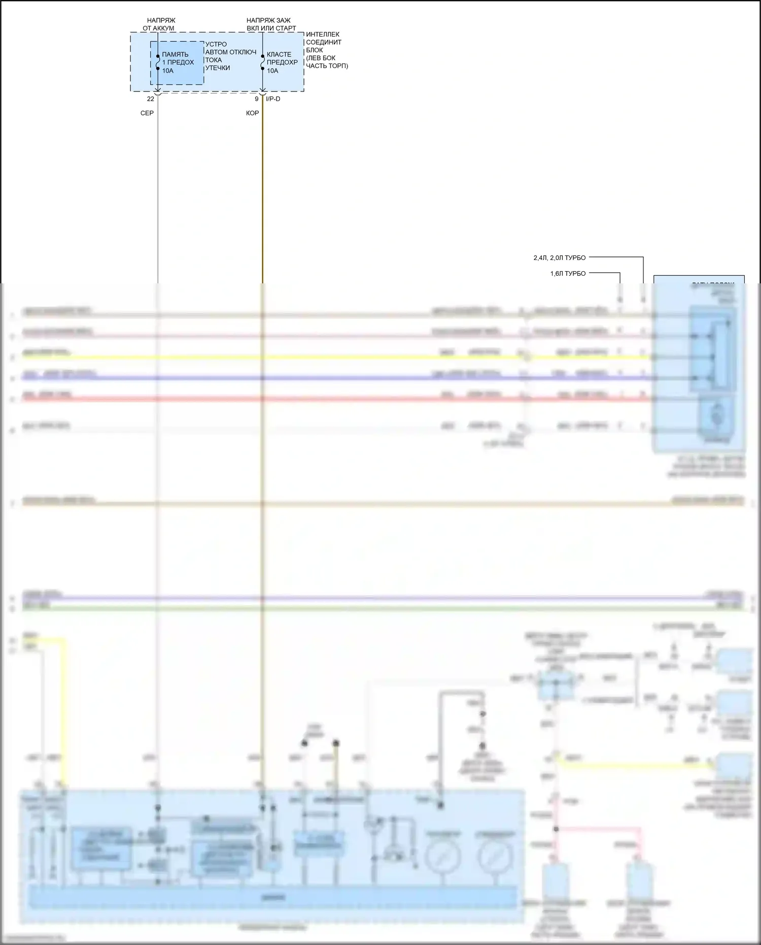 Optima Kia IV (2015-2018): Электросхема круиз-контроля, кроме гибридного (2 из 3) 