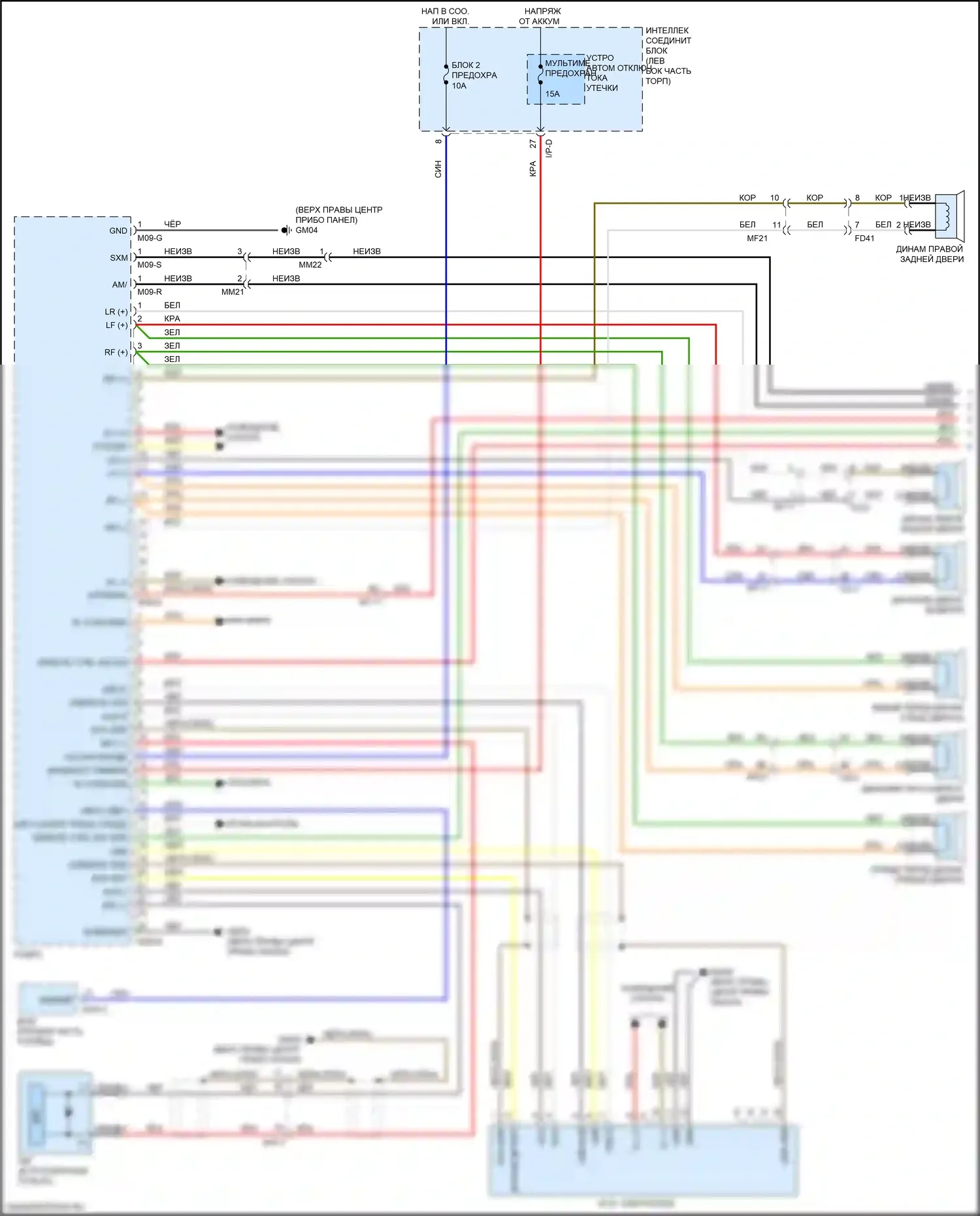 Optima Kia IV (2015-2018): Электросхема магнитолы, за исключением гибридной и подключаемой гибридной без навигации и дисплея (1 из 2) 