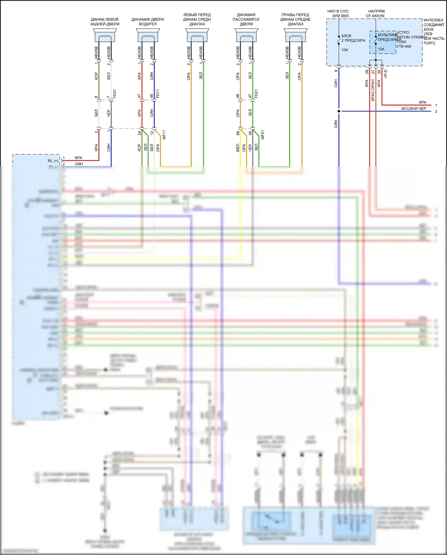 Optima Kia IV (2015-2018): Электросхема магнитолы, за исключением гибридной и подключаемой гибридной без навигации, с дисплеем (1 из 3) 