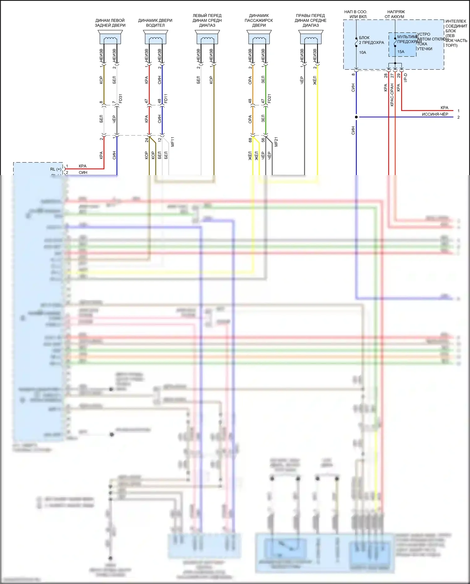 Optima Kia IV (2015-2018): Электросхема магнитолы, за исключением гибридной и подключаемой в гибридной версии 1.0 с навигацией, без усилителя (1 из 3) 