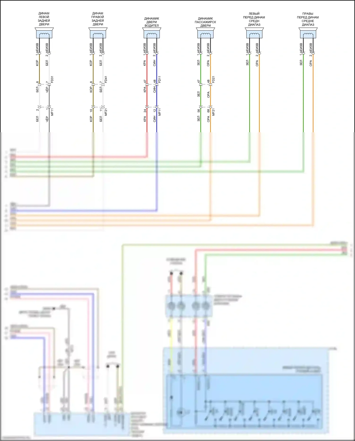 Optima Kia IV (2015-2018): Электросхема магнитолы, за исключением гибридной и подключаемой в гибридной версии 4.0 и pio с навигацией, без усилителя (2 из 3) 