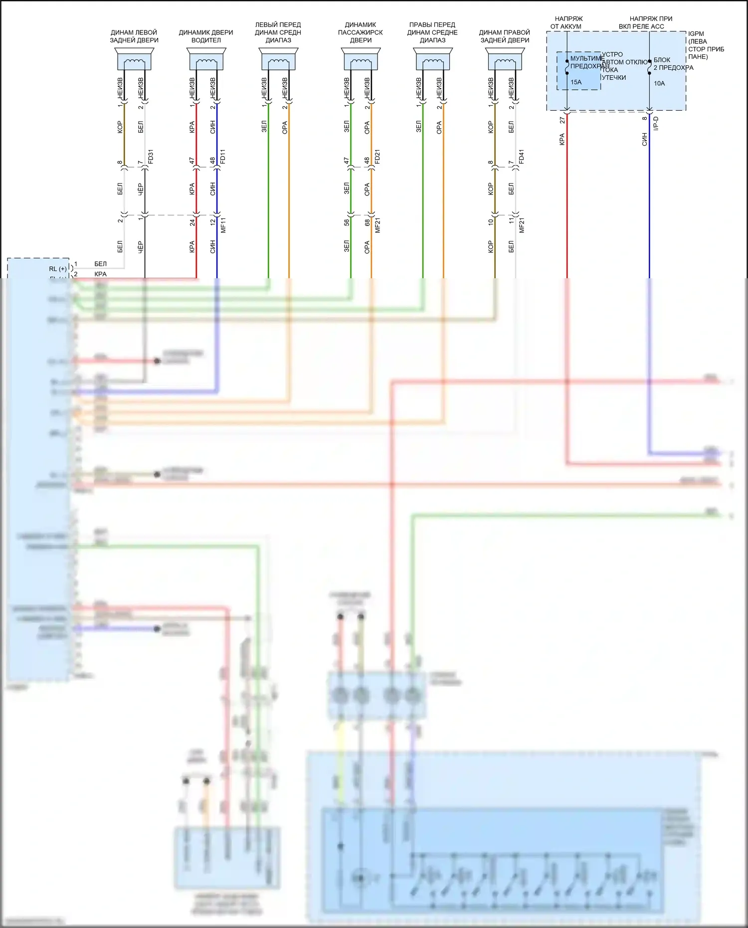 Optima Kia IV (2015-2018): Магнитола, подключаемый гибрид без навигации, uvo и усилитель (1 из 2) 