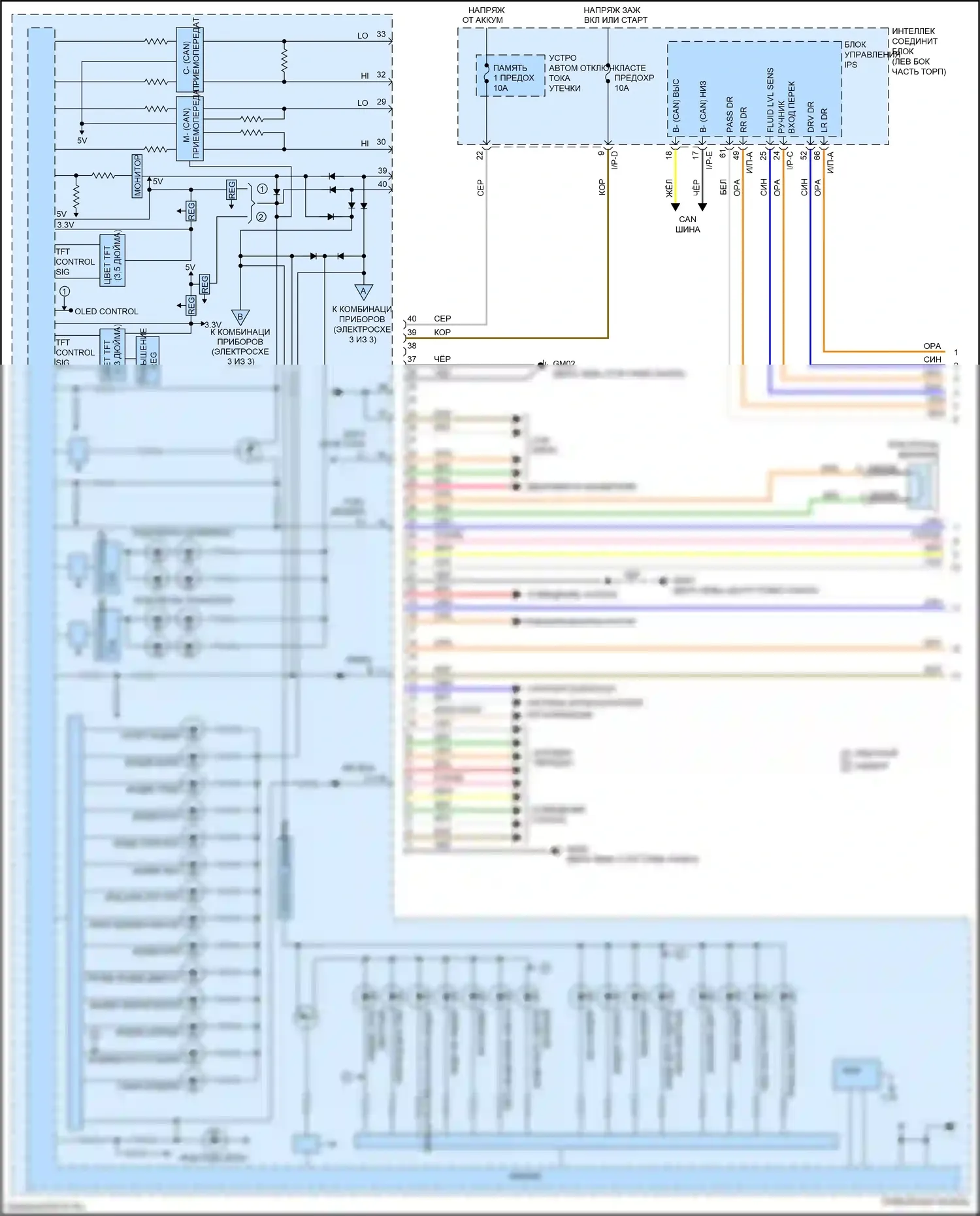 Optima Kia IV (2015-2018): Электросхема приборной панели, кроме гибридной (1 из 3) 