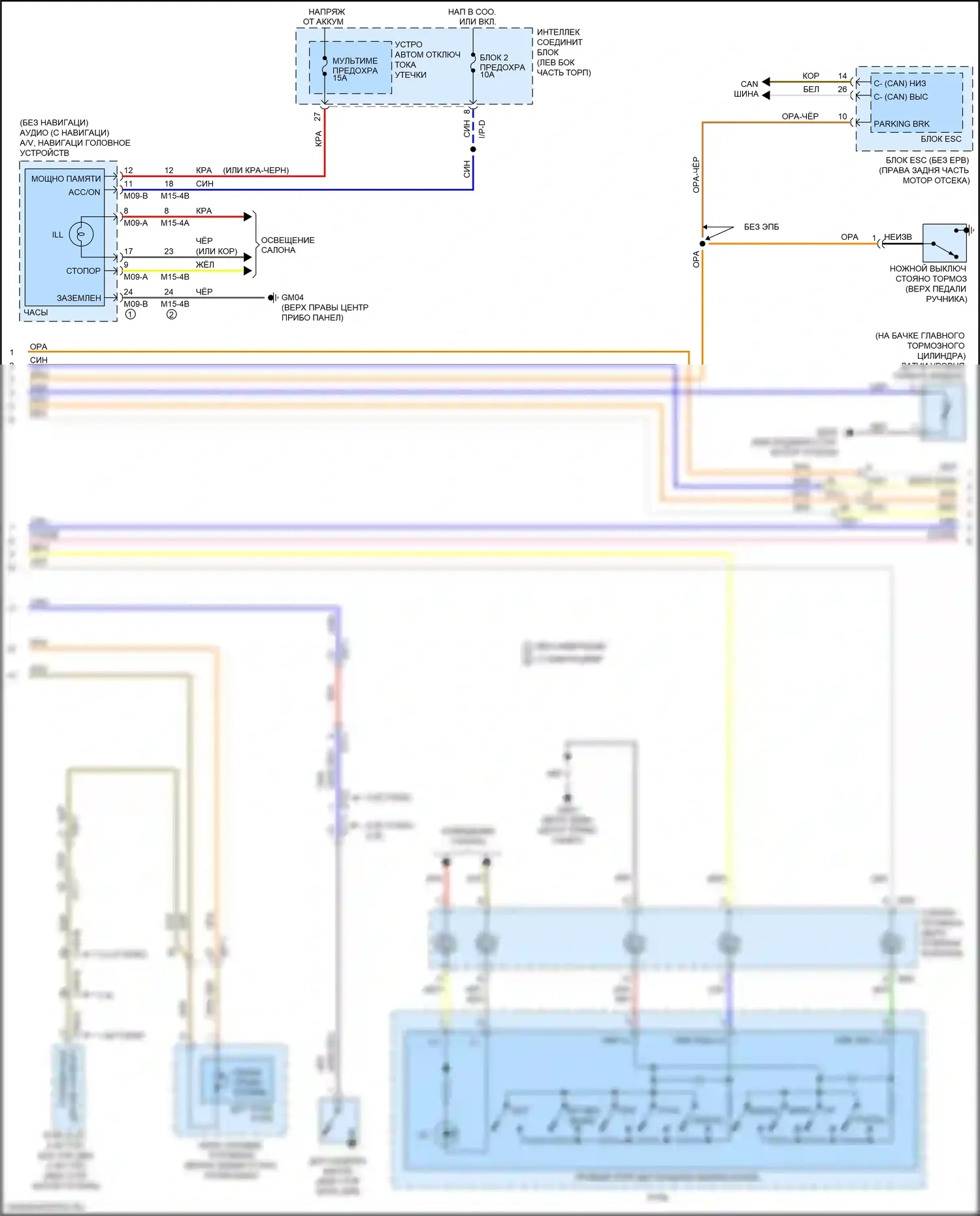 Optima Kia IV (2015-2018): Электросхема приборной панели, кроме гибридной (2 из 3) 