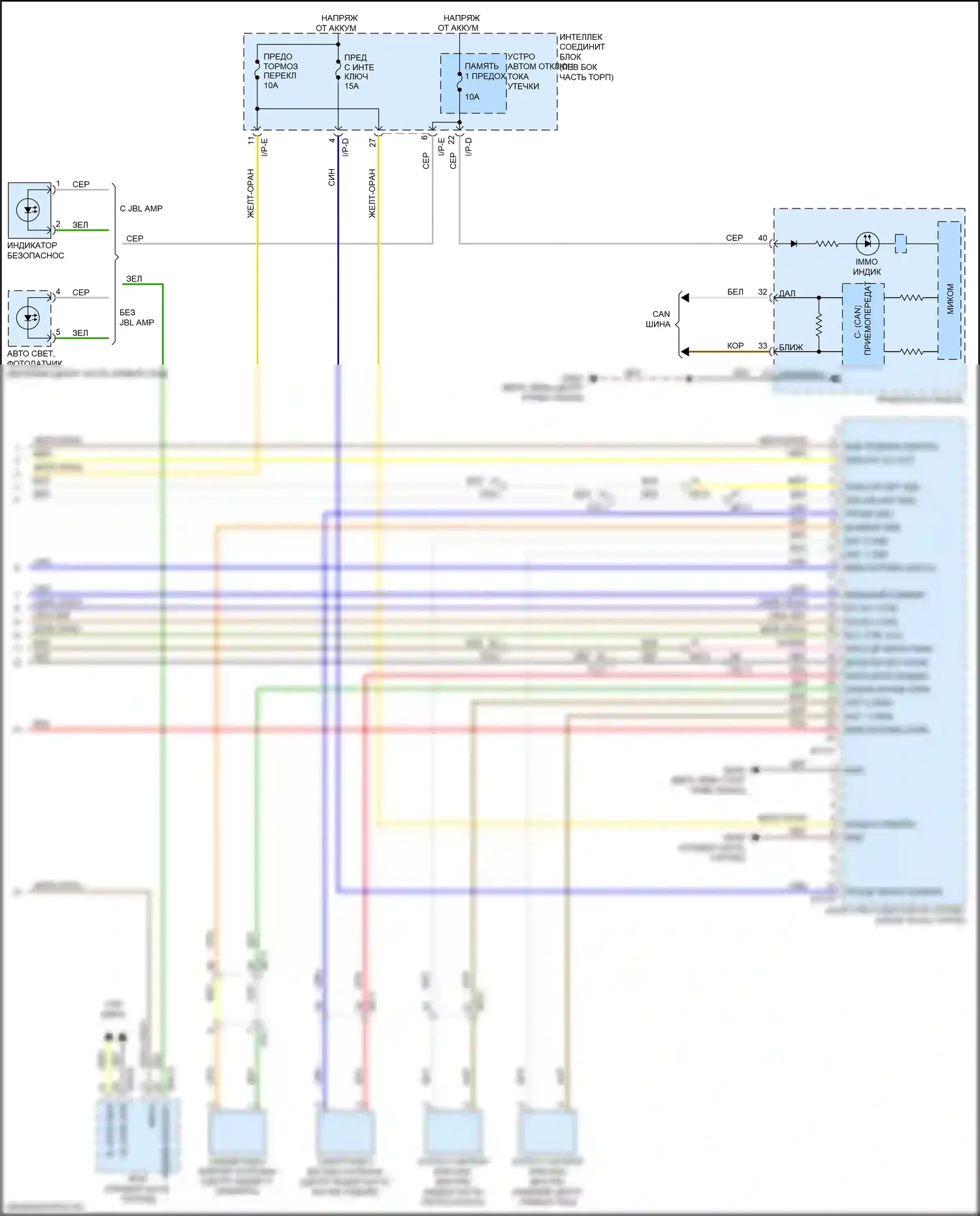 Optima Kia IV (2015-2018): Электросхема иммобилайзера, за исключением гибрида с системой интеллектуальных ключей (3 из 3) 